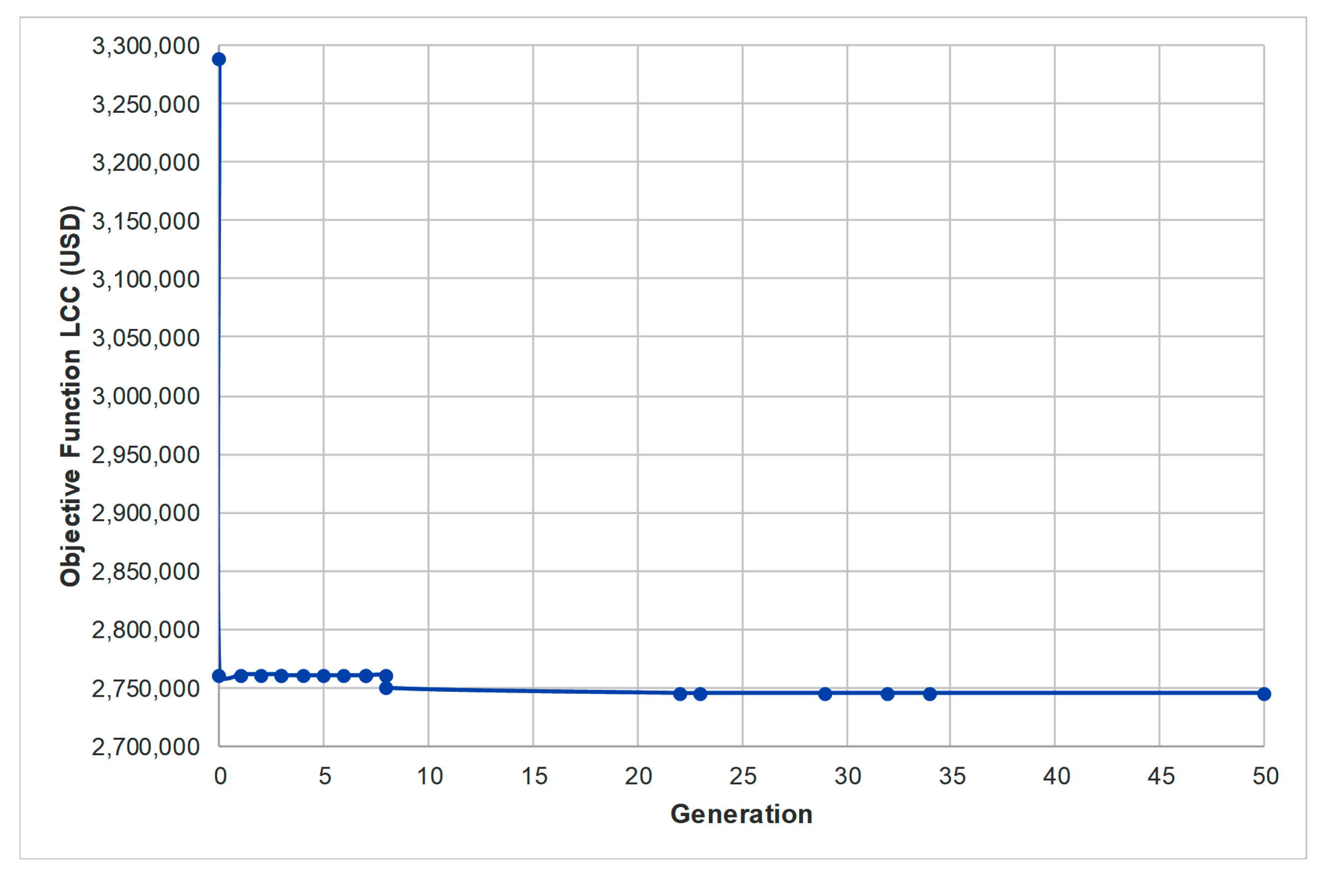 Applsci 09 05450 g007 Applsci 09 05450 g007