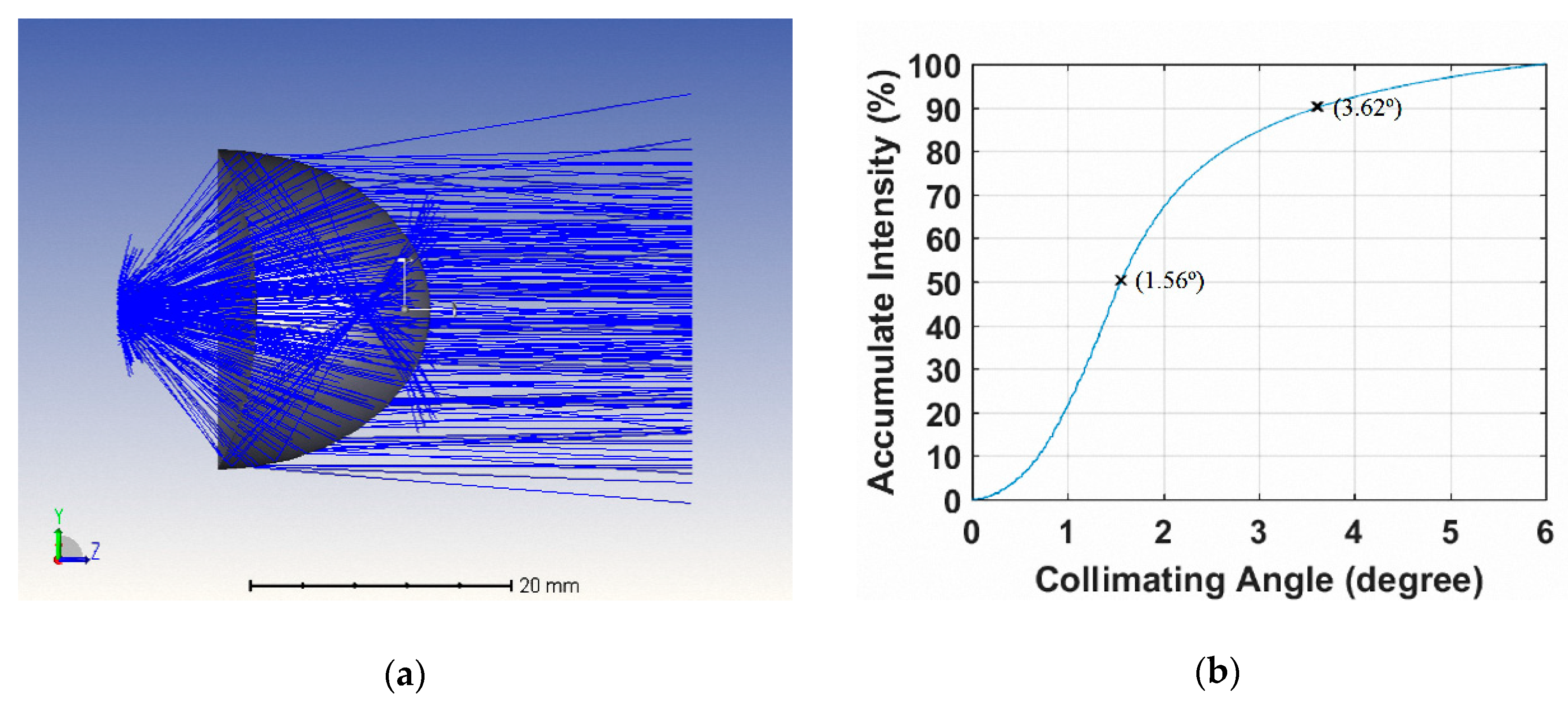 Applsci 09 05452 g006
