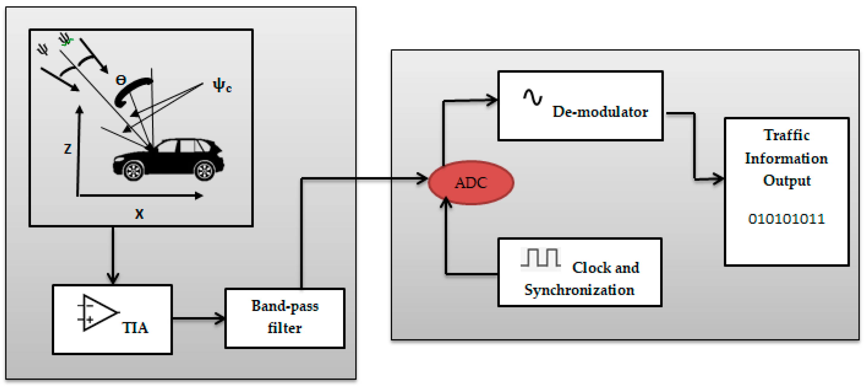 Applsci 09 05453 g004
