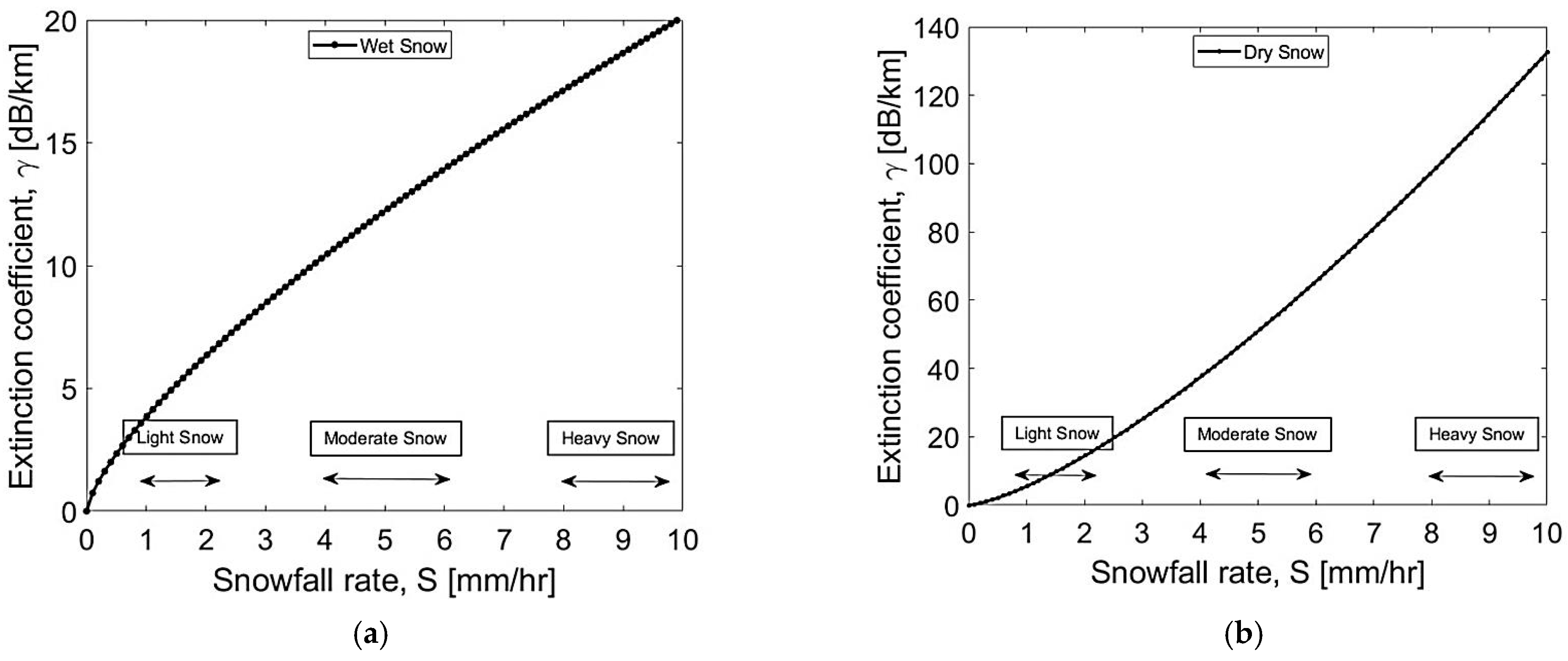 Applsci 09 05453 g008