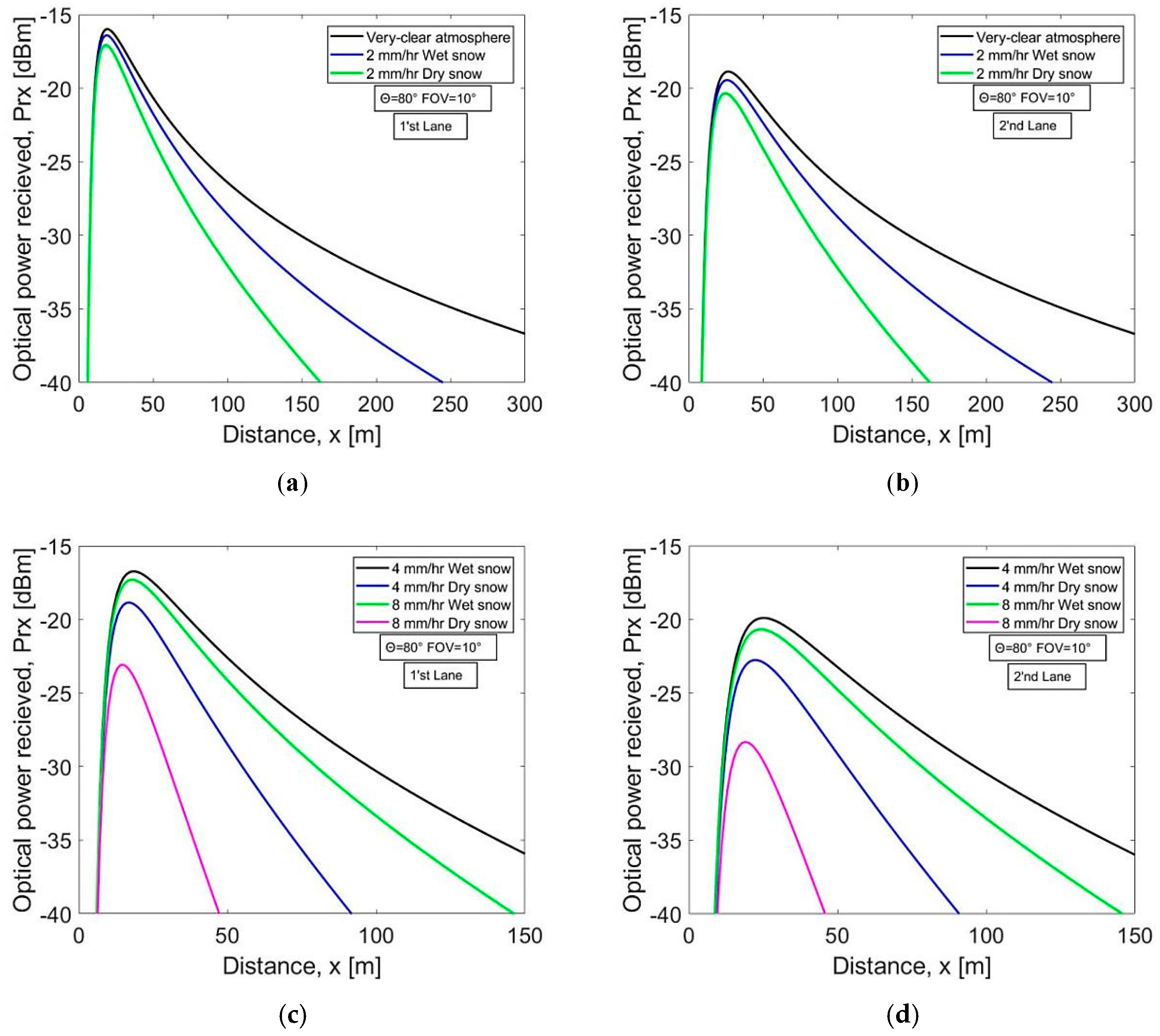 Applsci 09 05453 g009