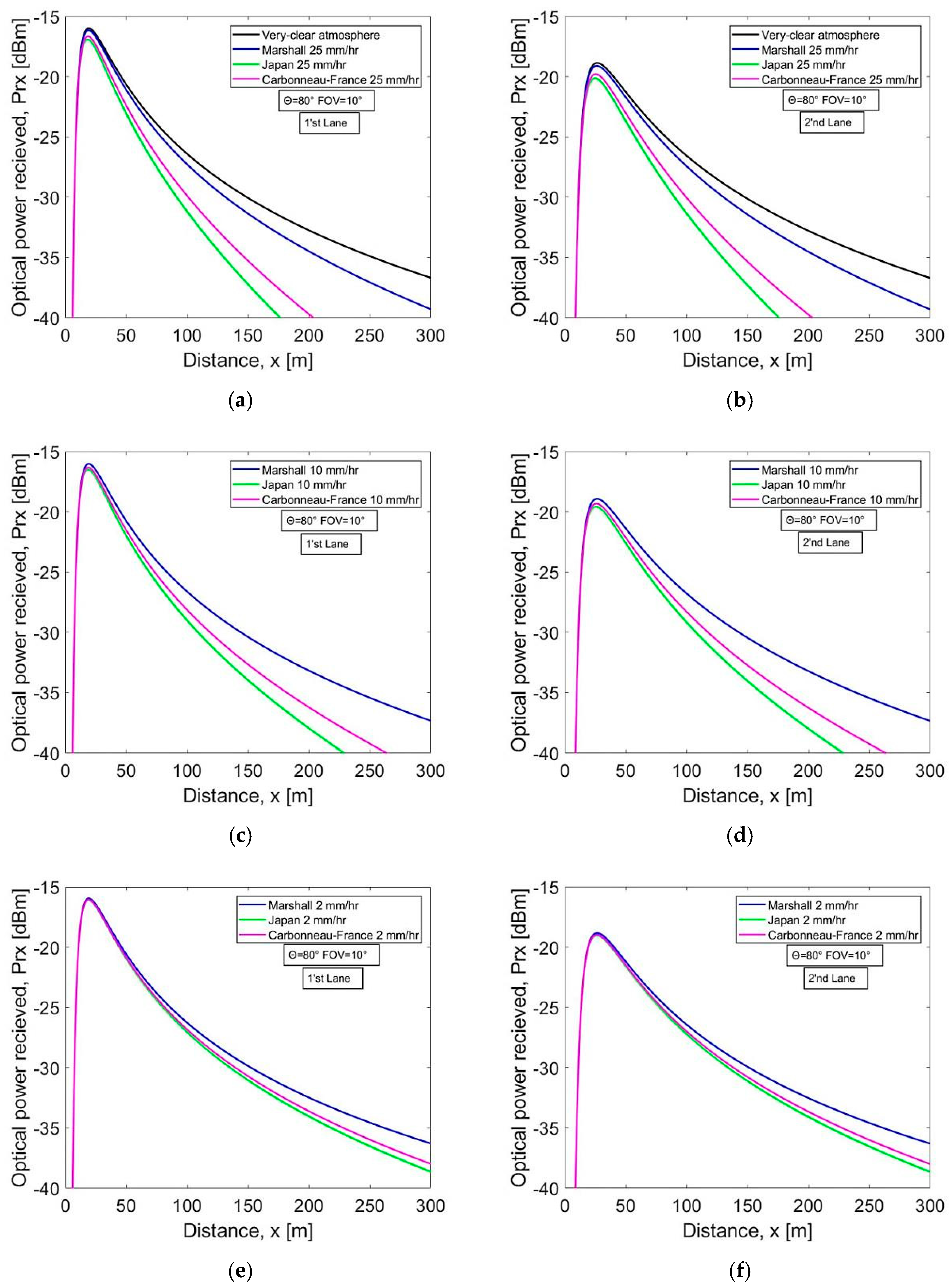 Applsci 09 05453 g010