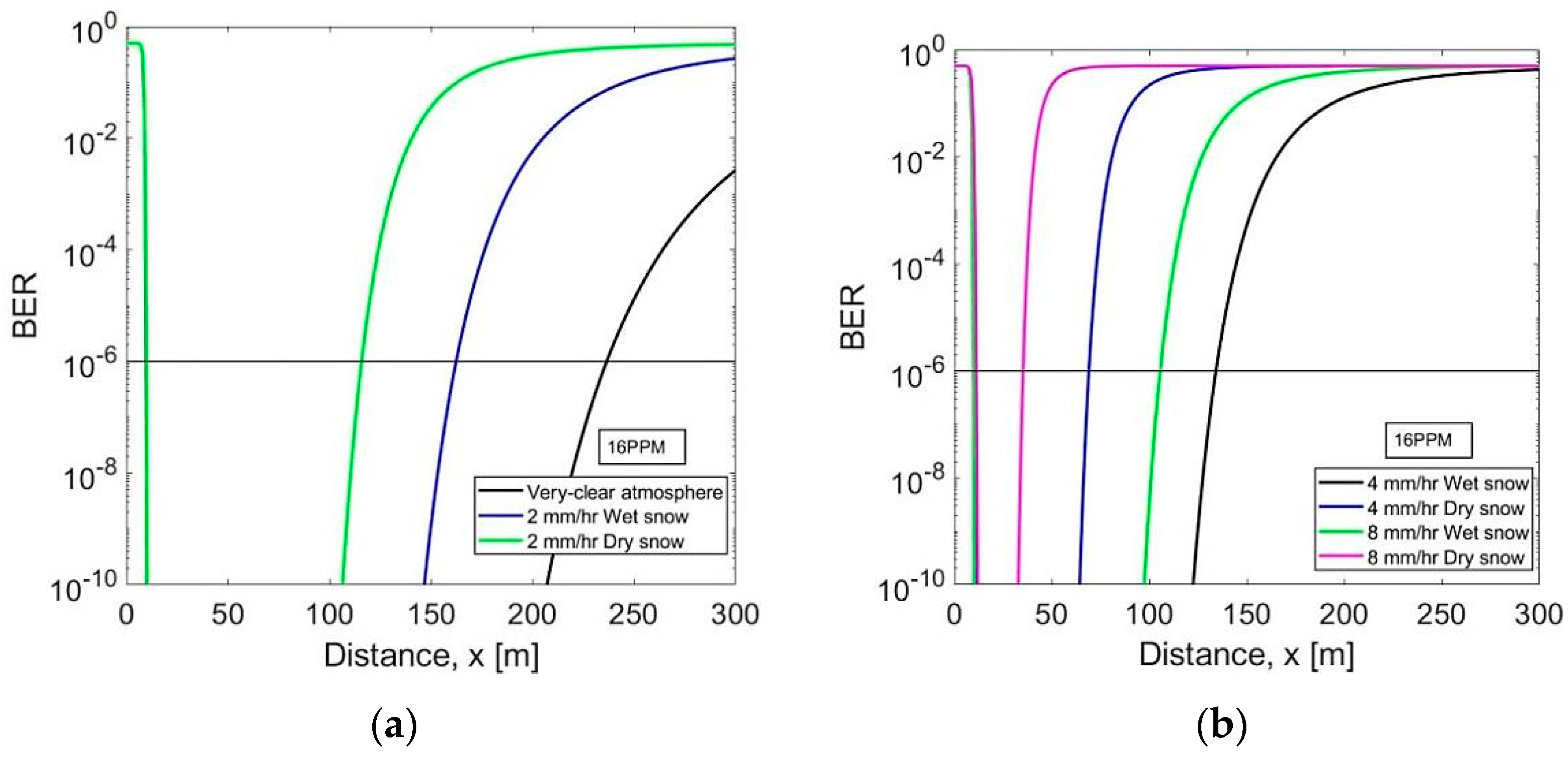 Applsci 09 05453 g013a