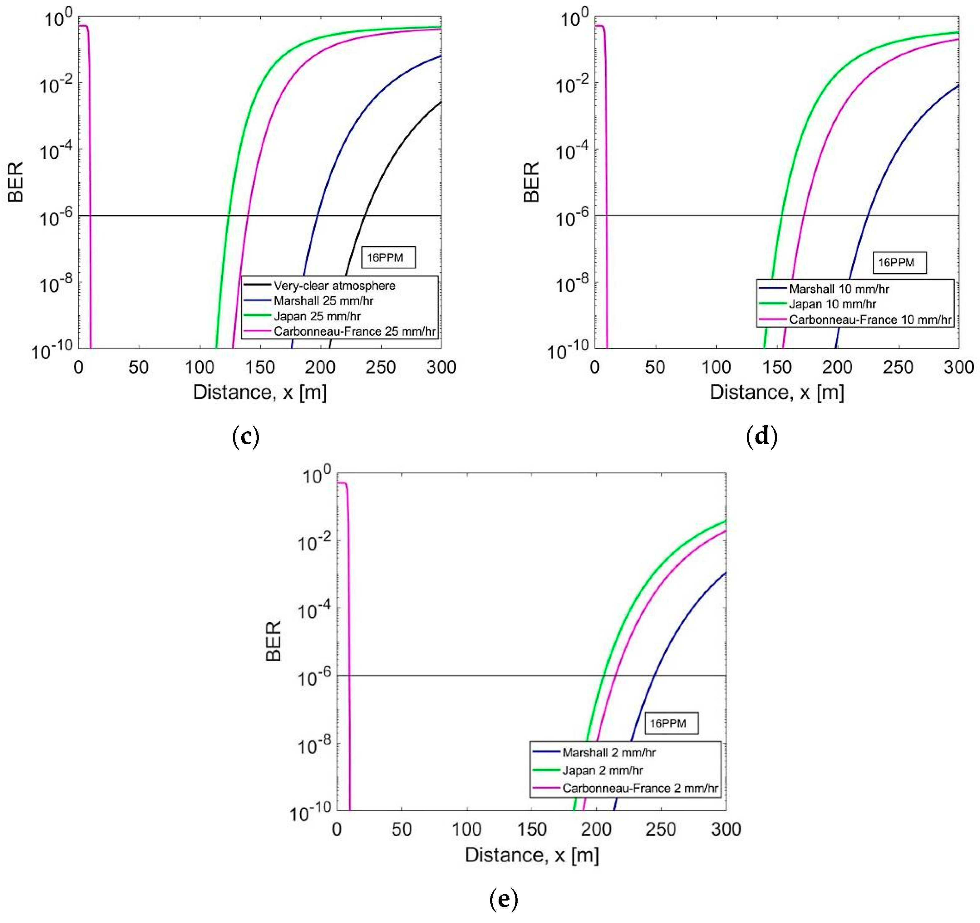 Applsci 09 05453 g013b