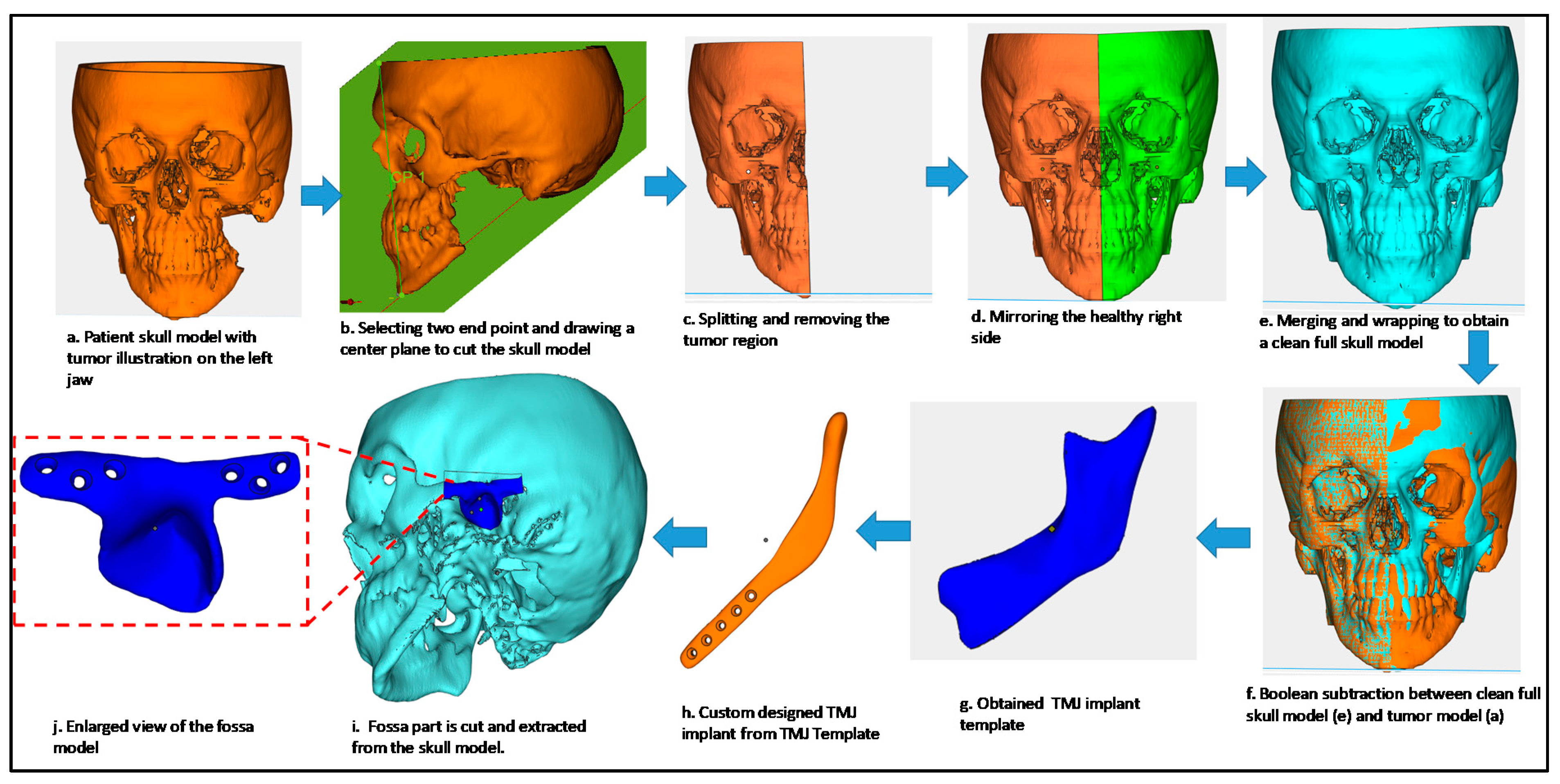 Applsci 09 05455 g003
