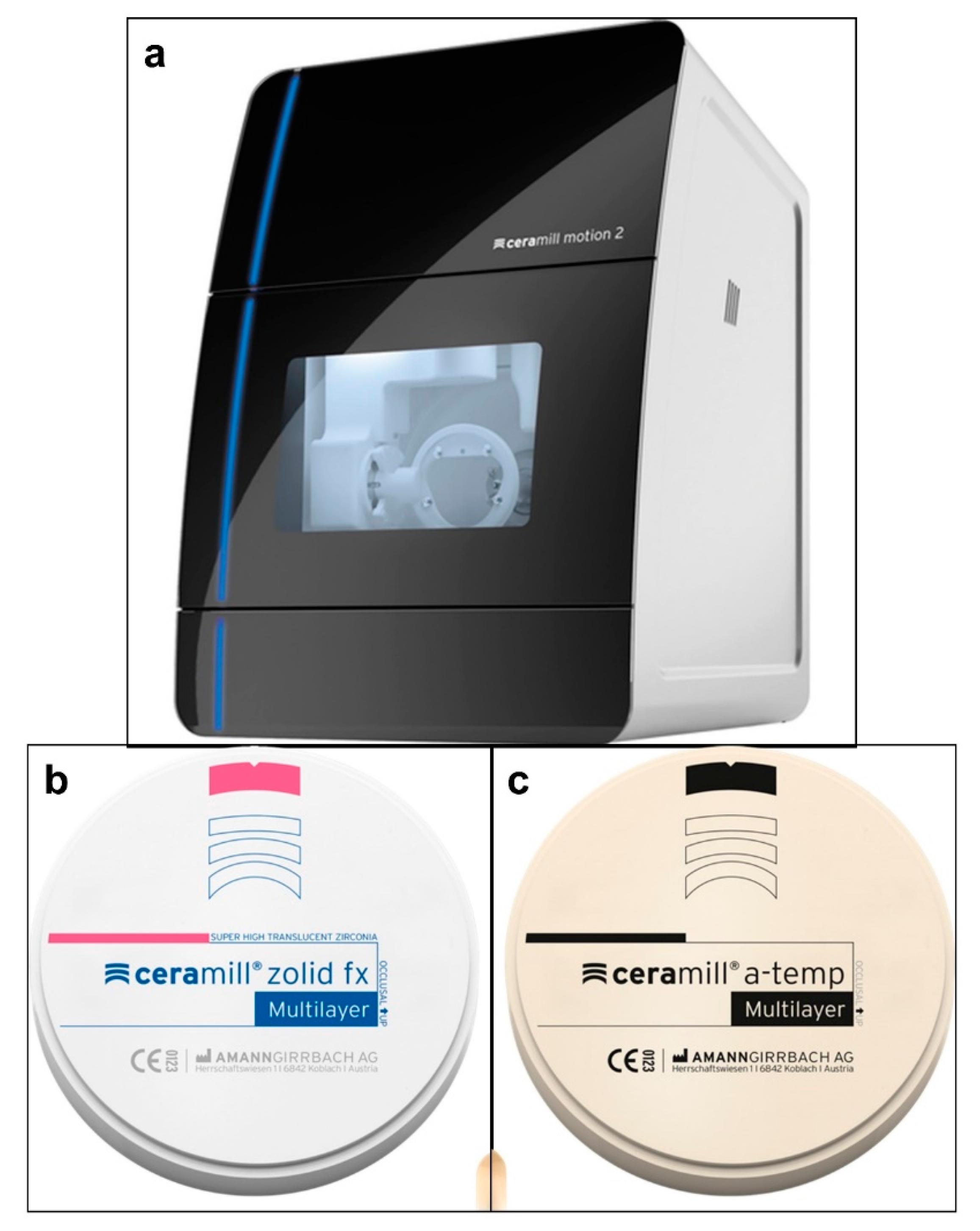 Applsci 09 05455 g006