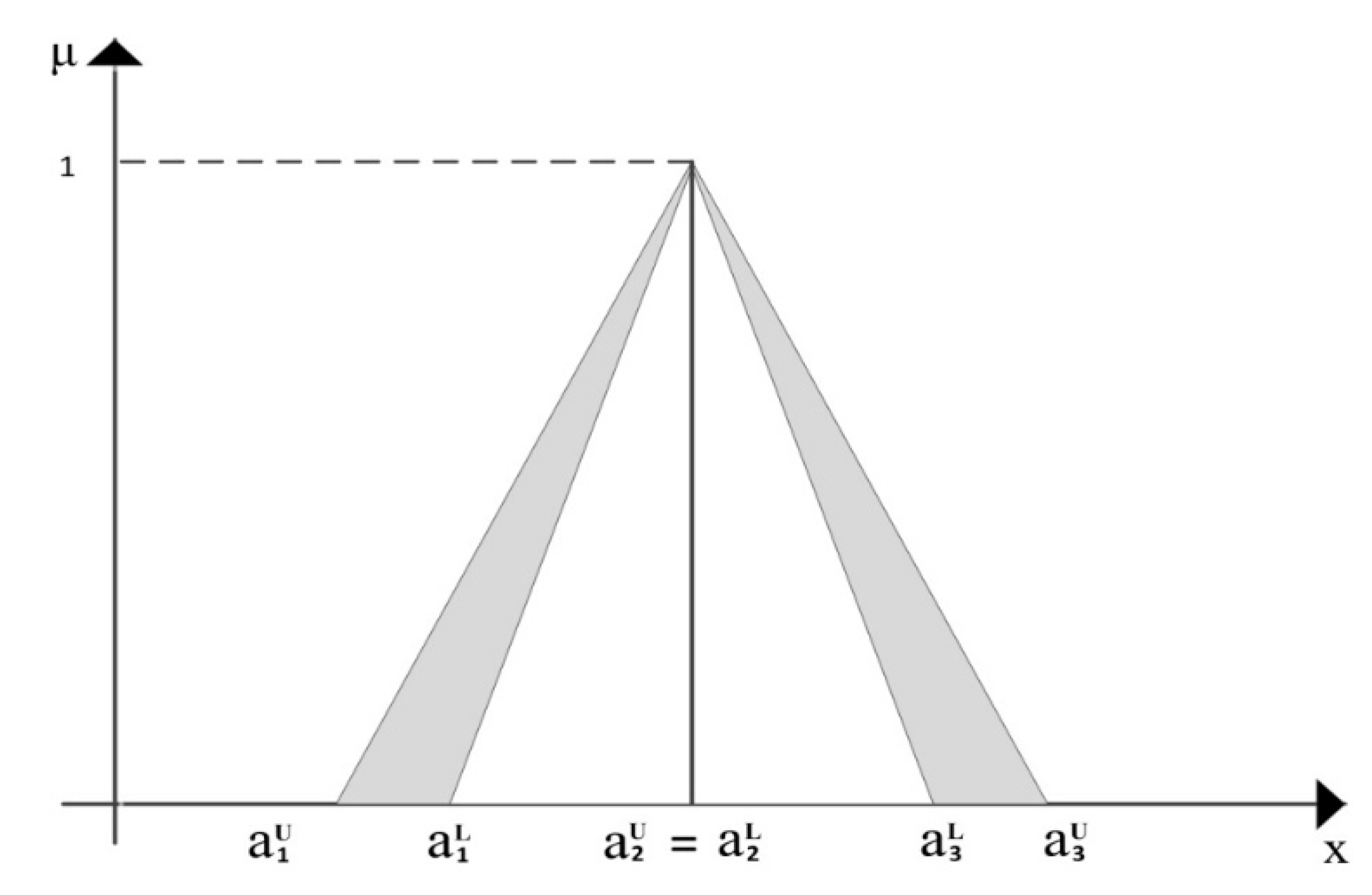 Applsci 09 05457 g002 Applsci 09 05457 g002