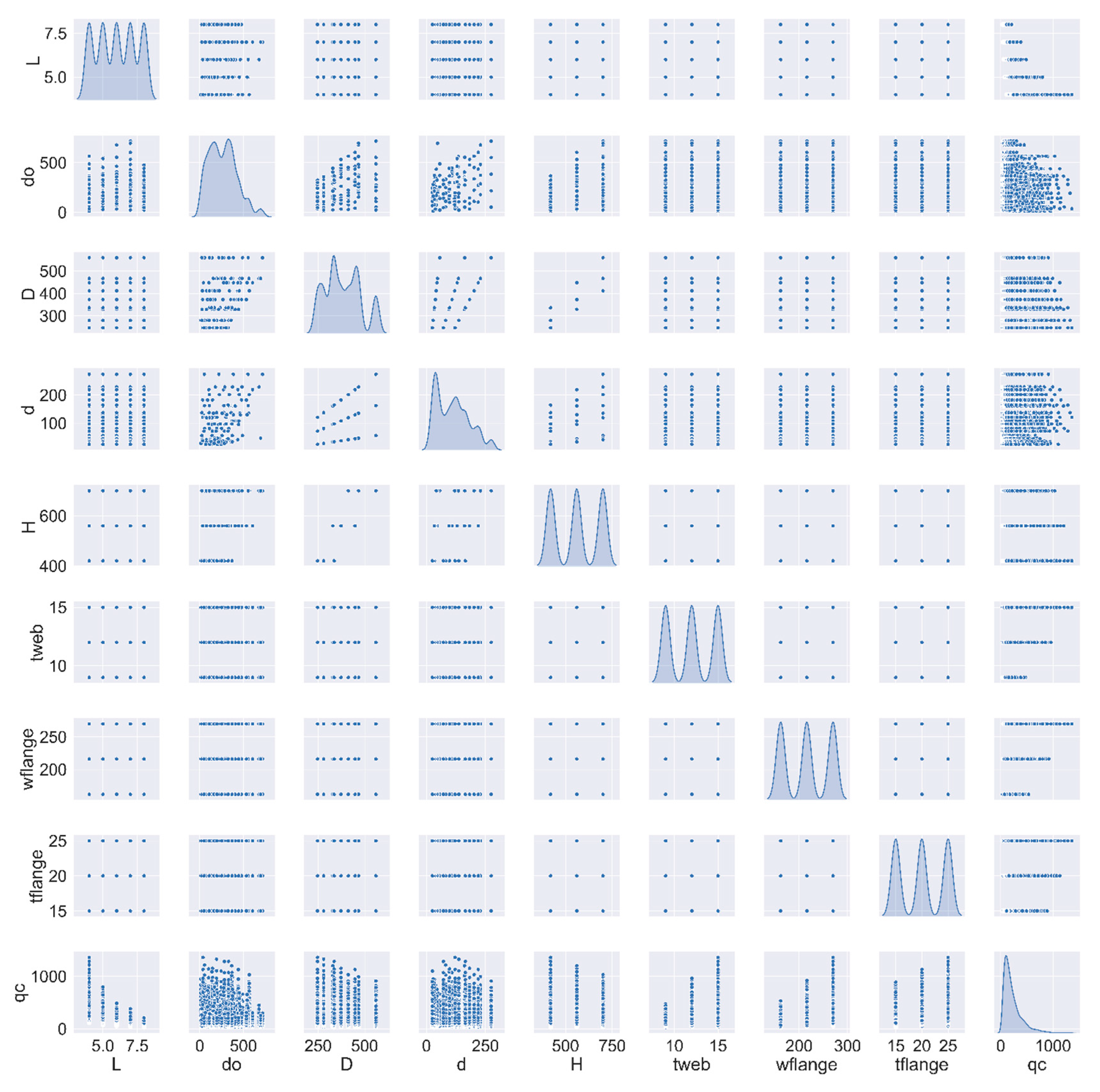 Applsci 09 05458 g003 Applsci 09 05458 g003