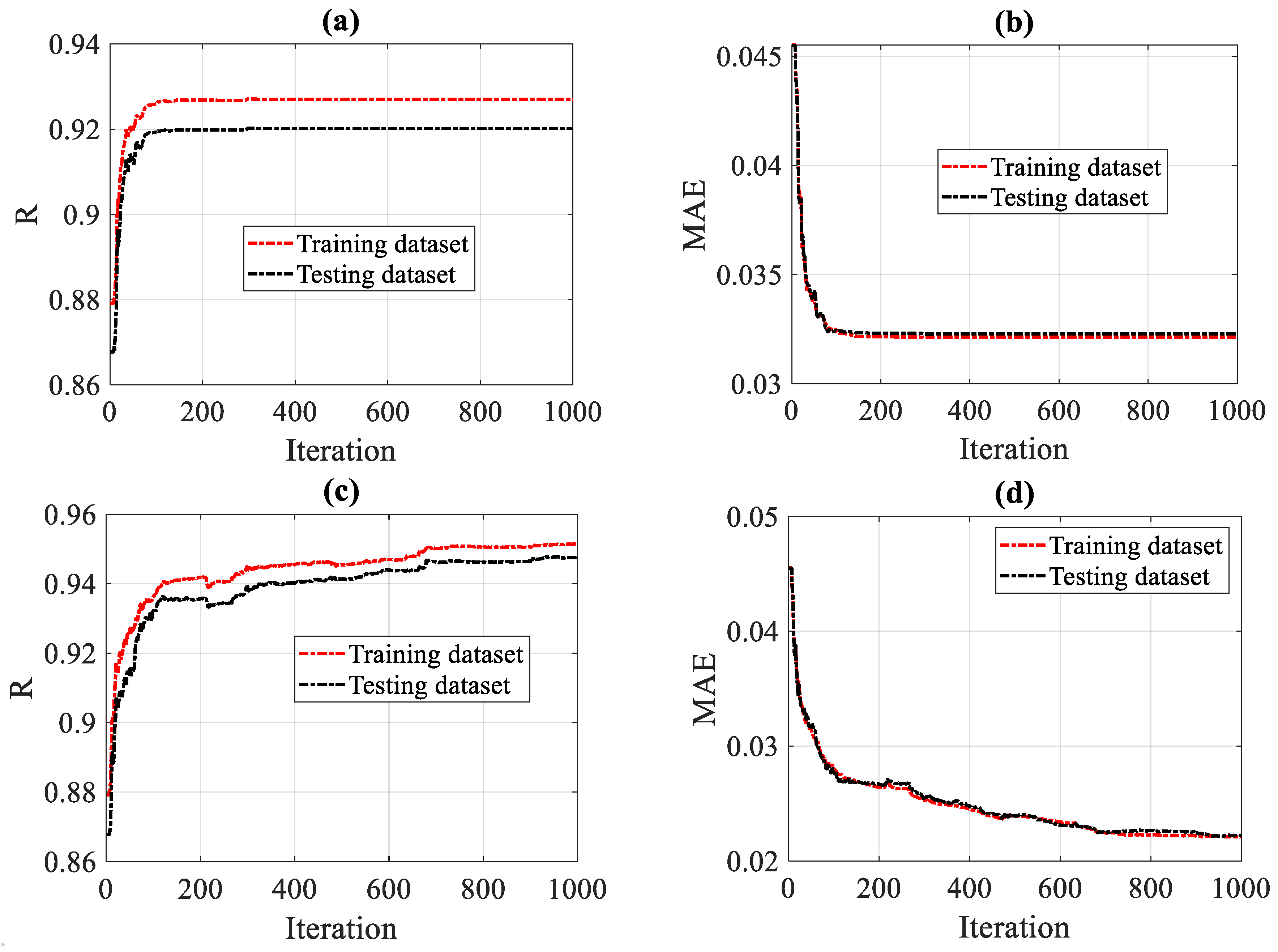 Applsci 09 05458 g005a Applsci 09 05458 g005a