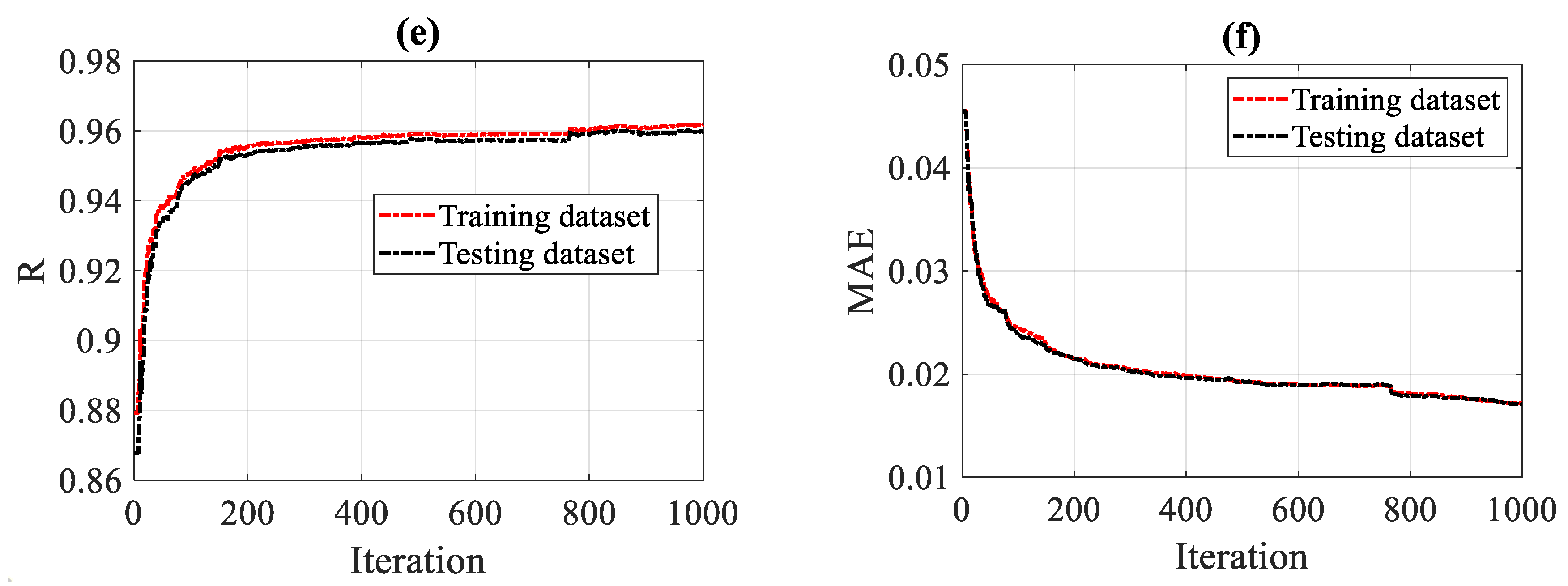 Applsci 09 05458 g005b Applsci 09 05458 g005b