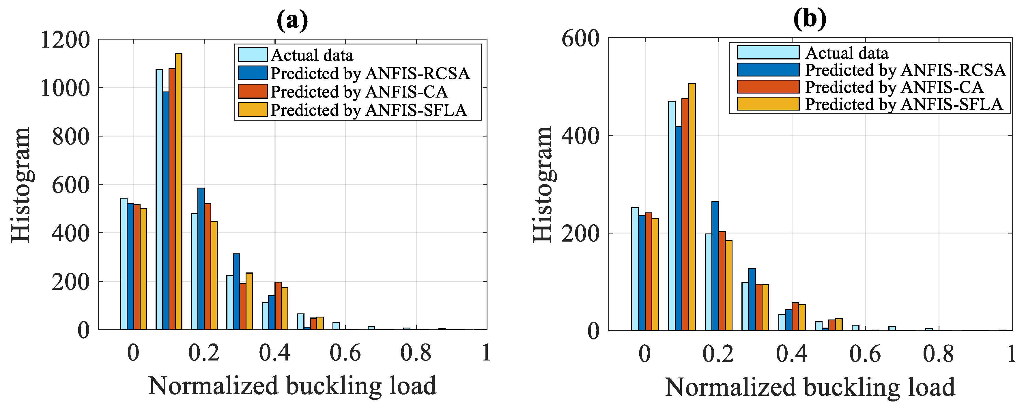 Applsci 09 05458 g007 Applsci 09 05458 g007