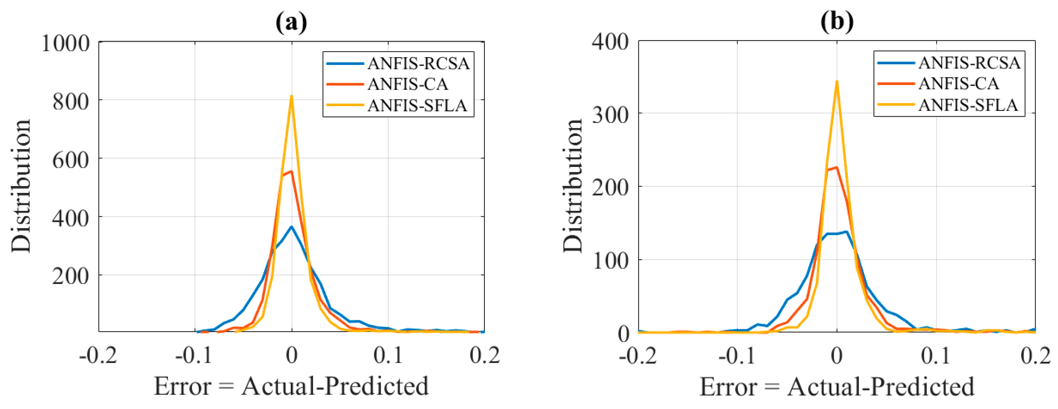 Applsci 09 05458 g008 Applsci 09 05458 g008