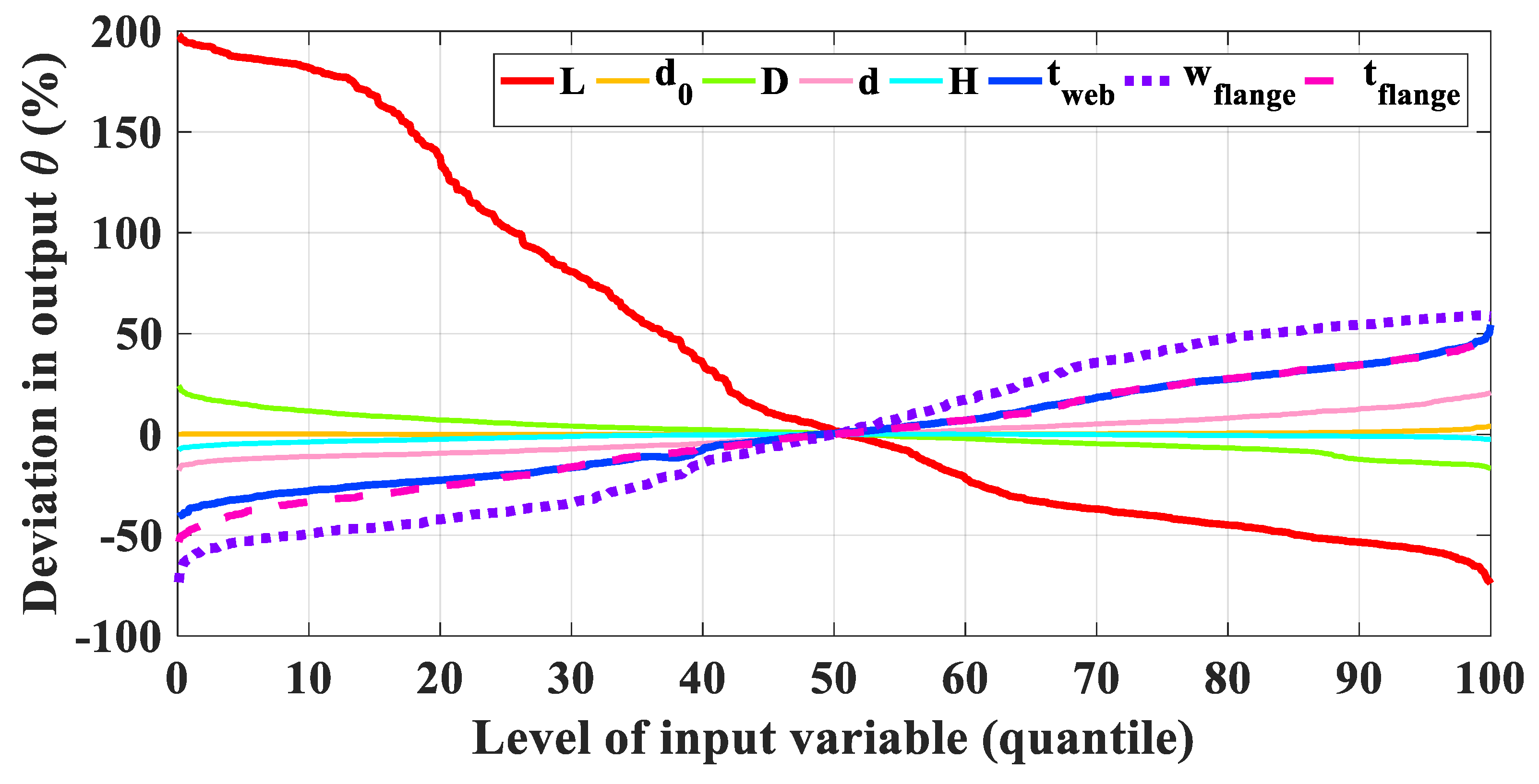 Applsci 09 05458 g009 Applsci 09 05458 g009
