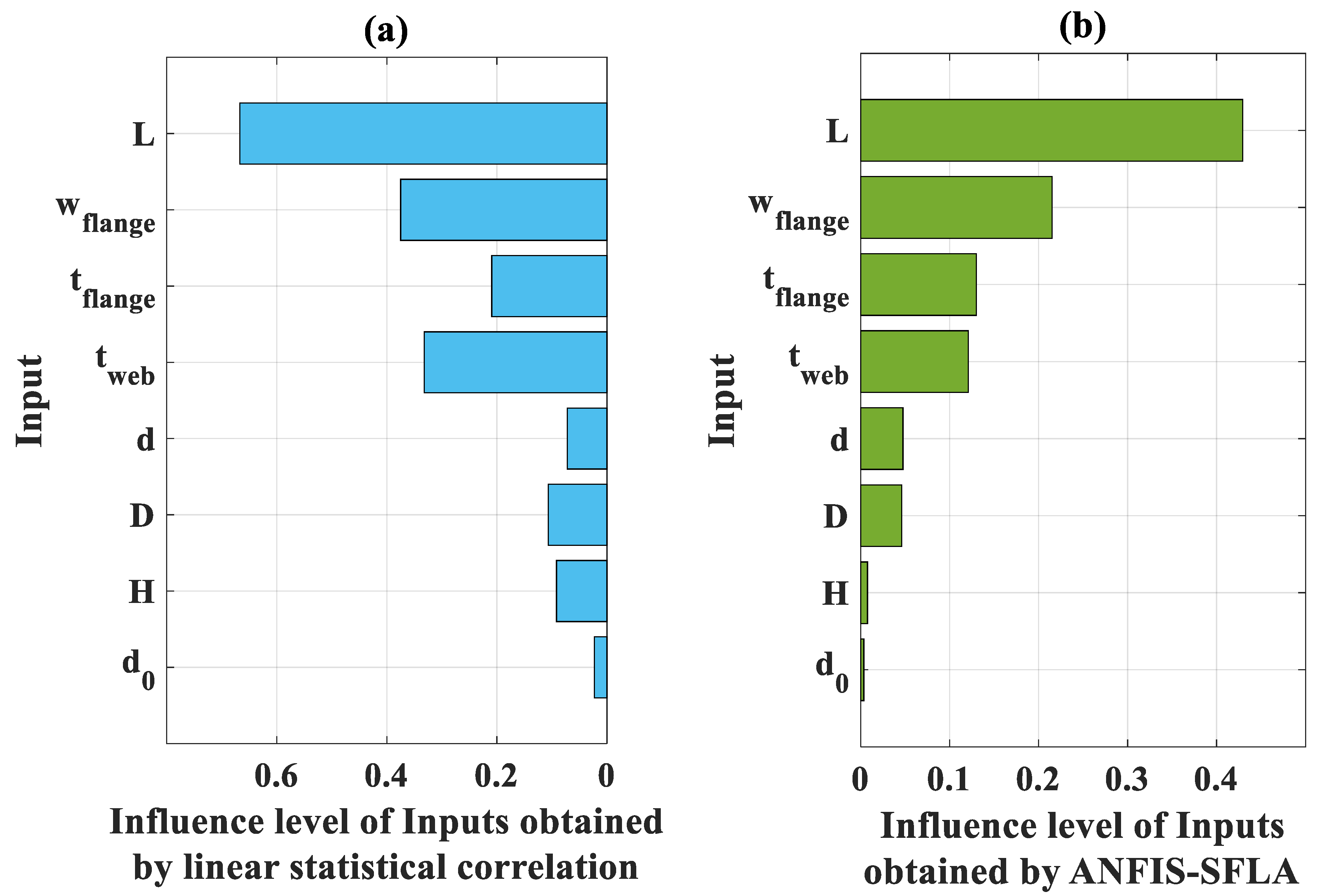 Applsci 09 05458 g010 Applsci 09 05458 g010