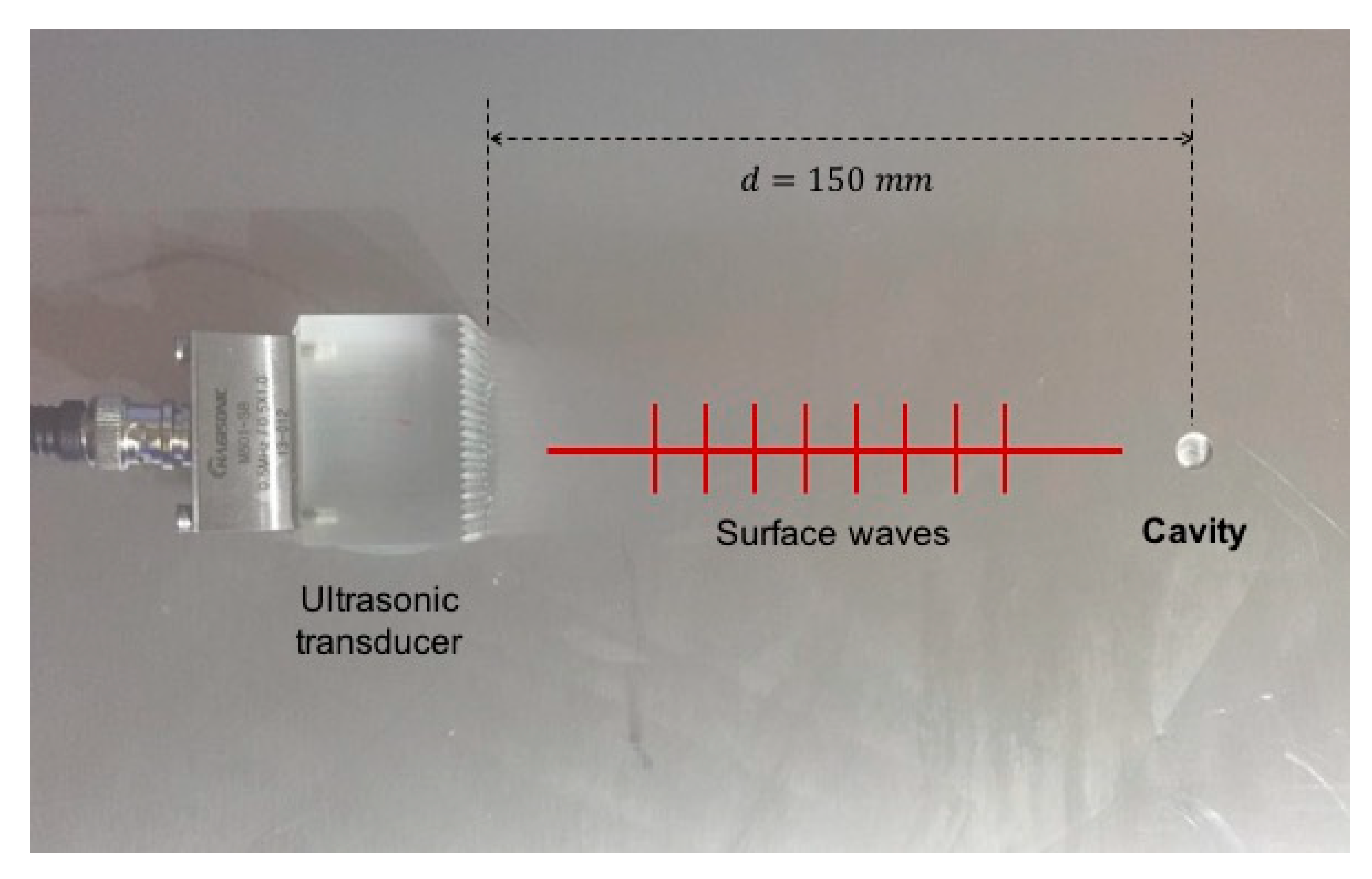 Applsci 09 05459 g005