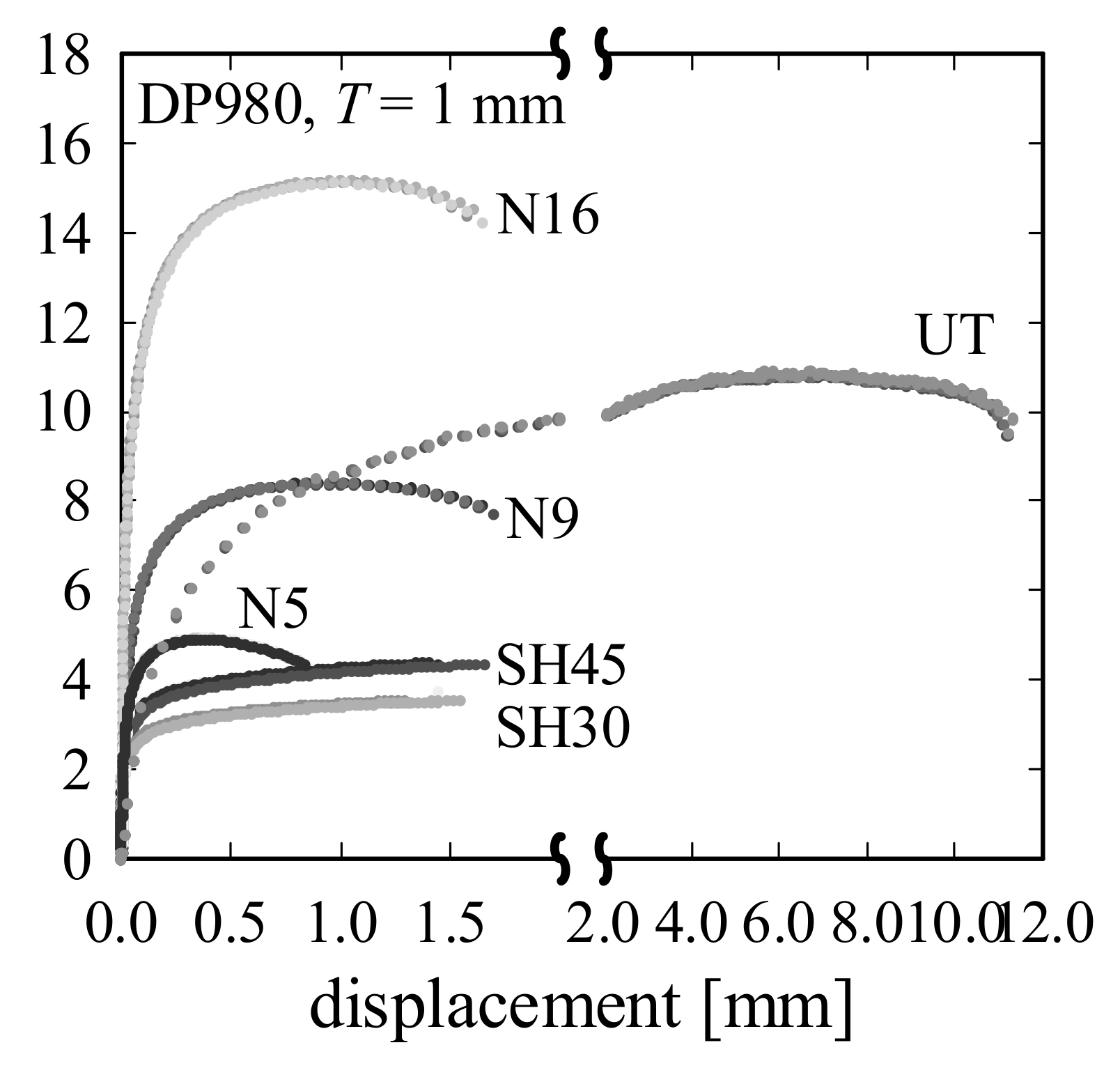 Applsci 09 05460 g005 Applsci 09 05460 g005