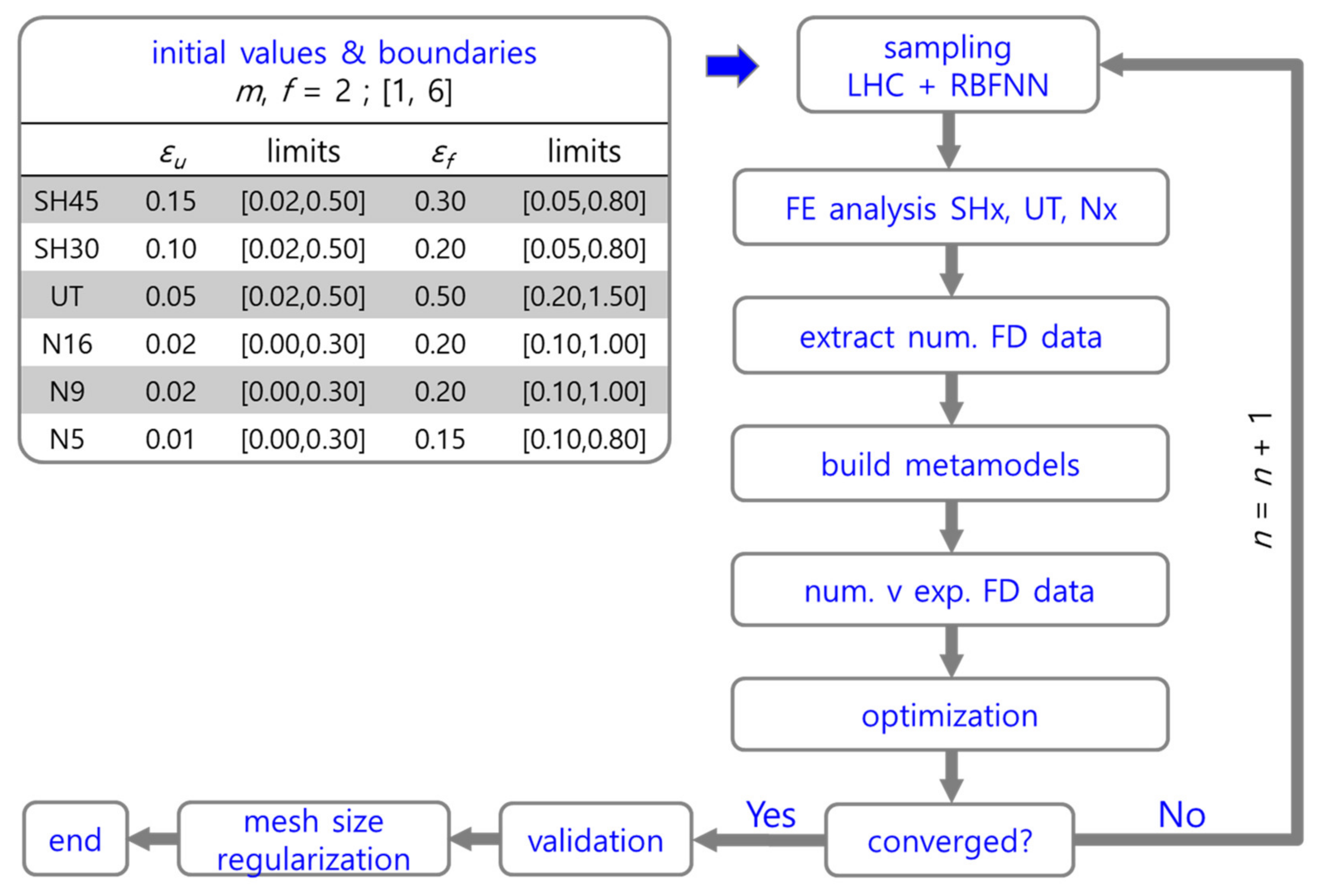 Applsci 09 05460 g008 Applsci 09 05460 g008