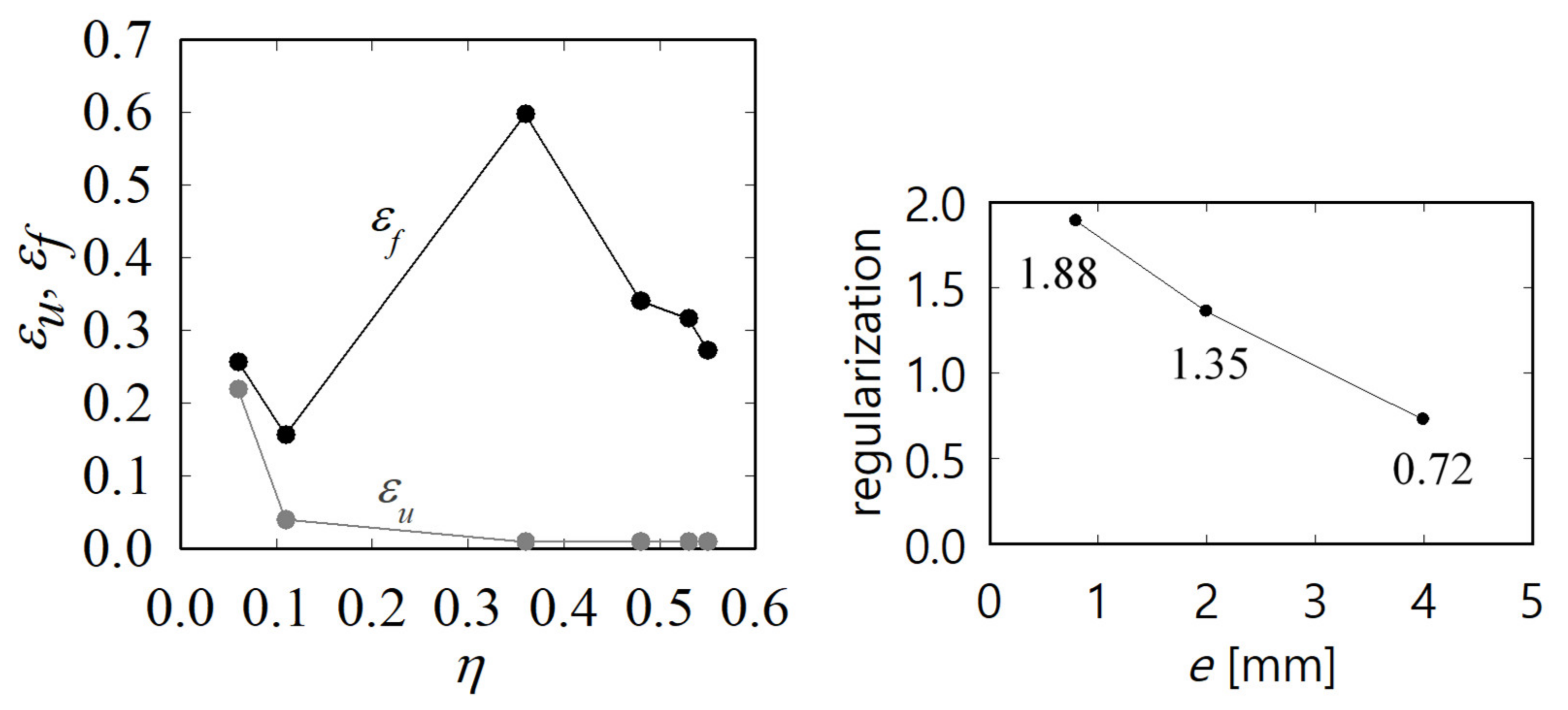 Applsci 09 05460 g009 Applsci 09 05460 g009