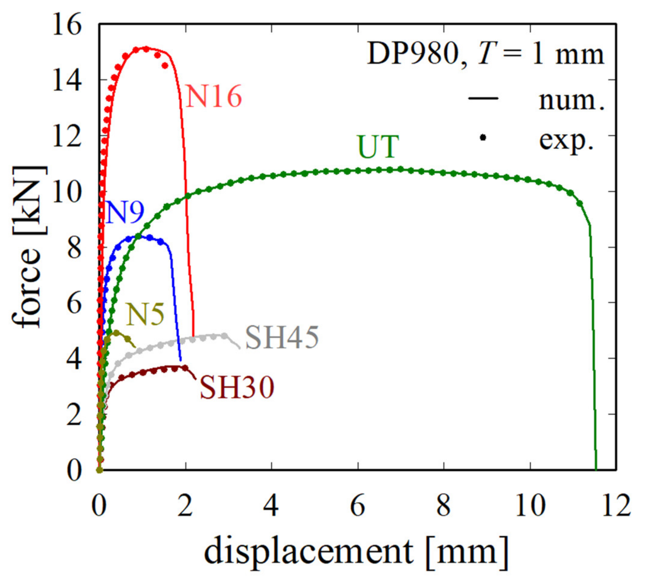 Applsci 09 05460 g010 Applsci 09 05460 g010