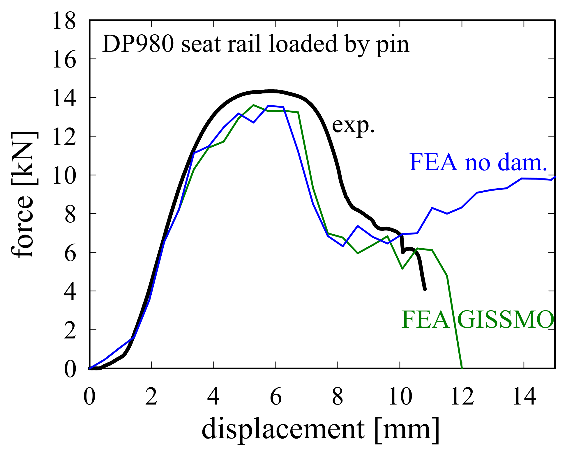 Applsci 09 05460 g012 Applsci 09 05460 g012
