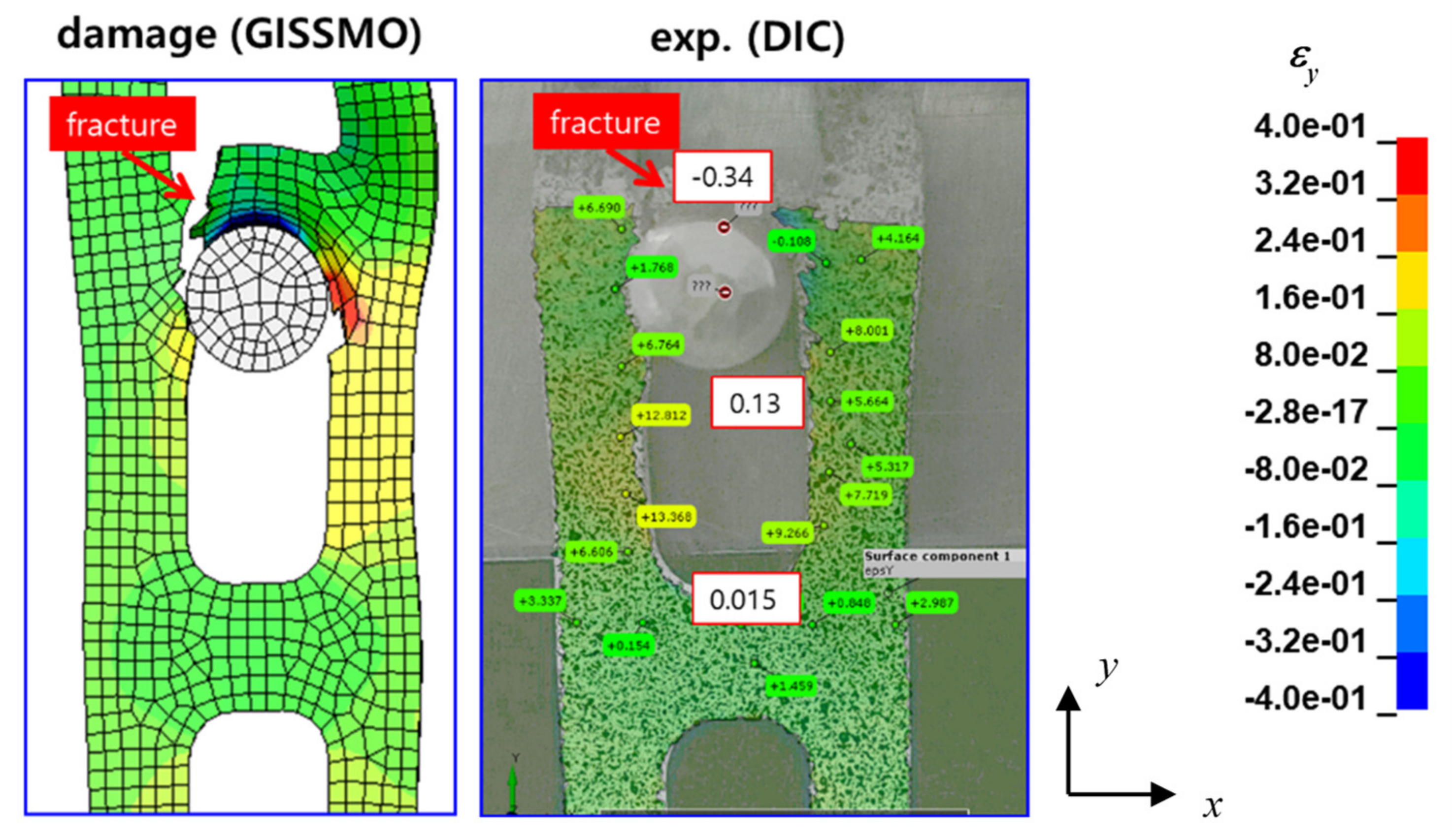 Applsci 09 05460 g013 Applsci 09 05460 g013