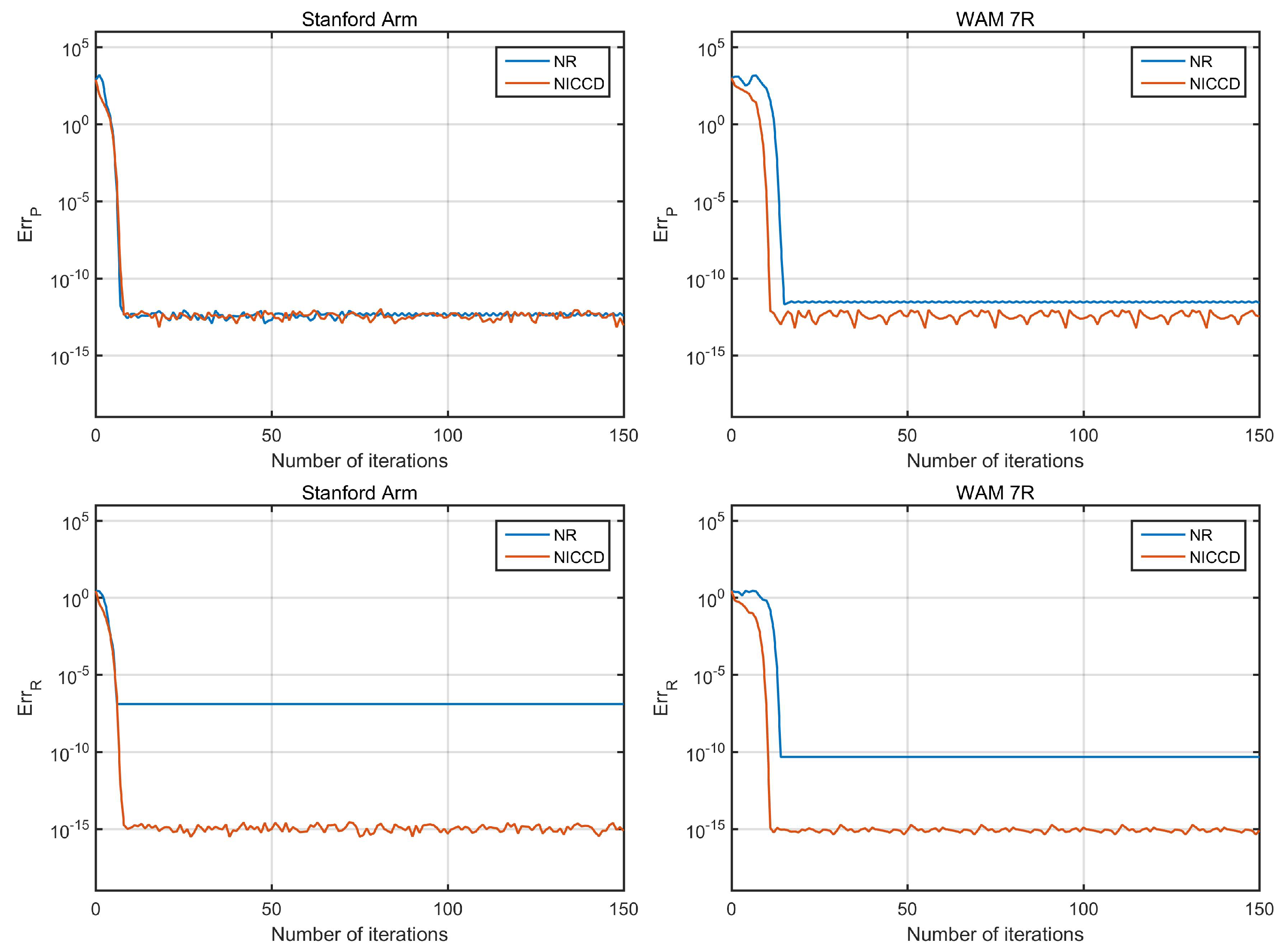 Applsci 09 05461 g003 Applsci 09 05461 g003