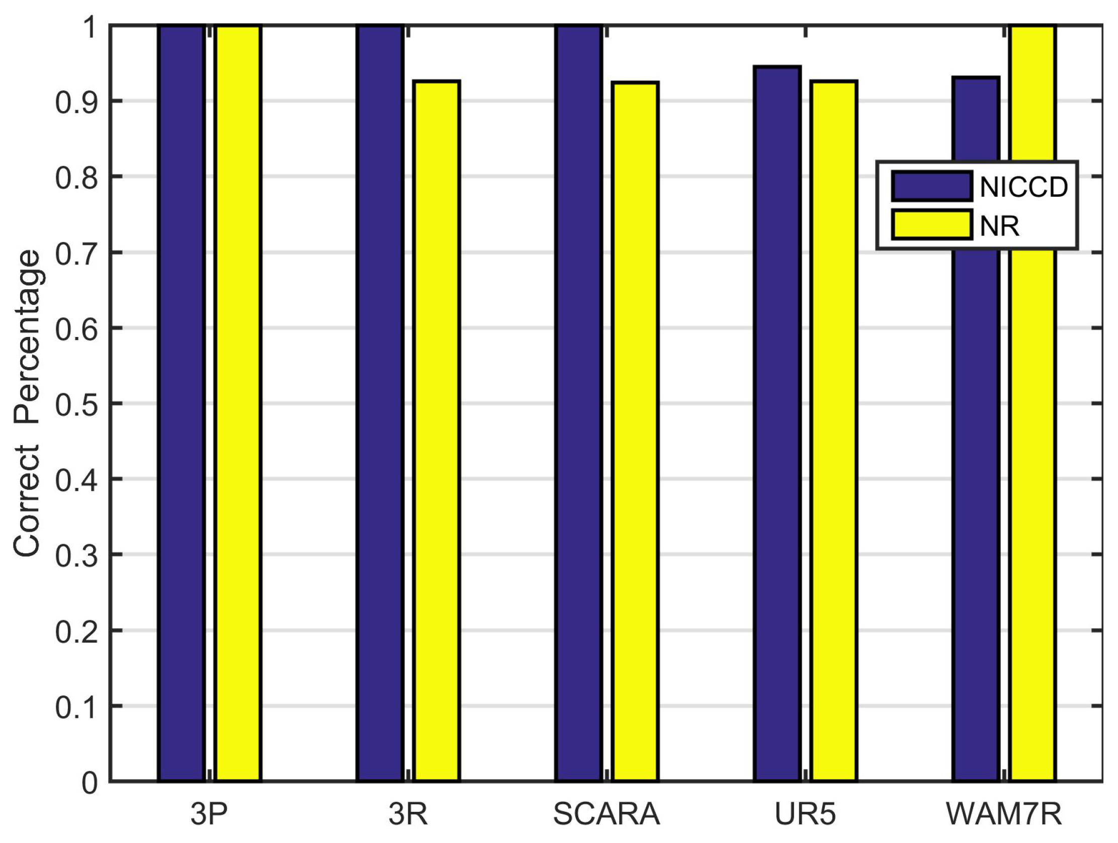 Applsci 09 05461 g004 Applsci 09 05461 g004