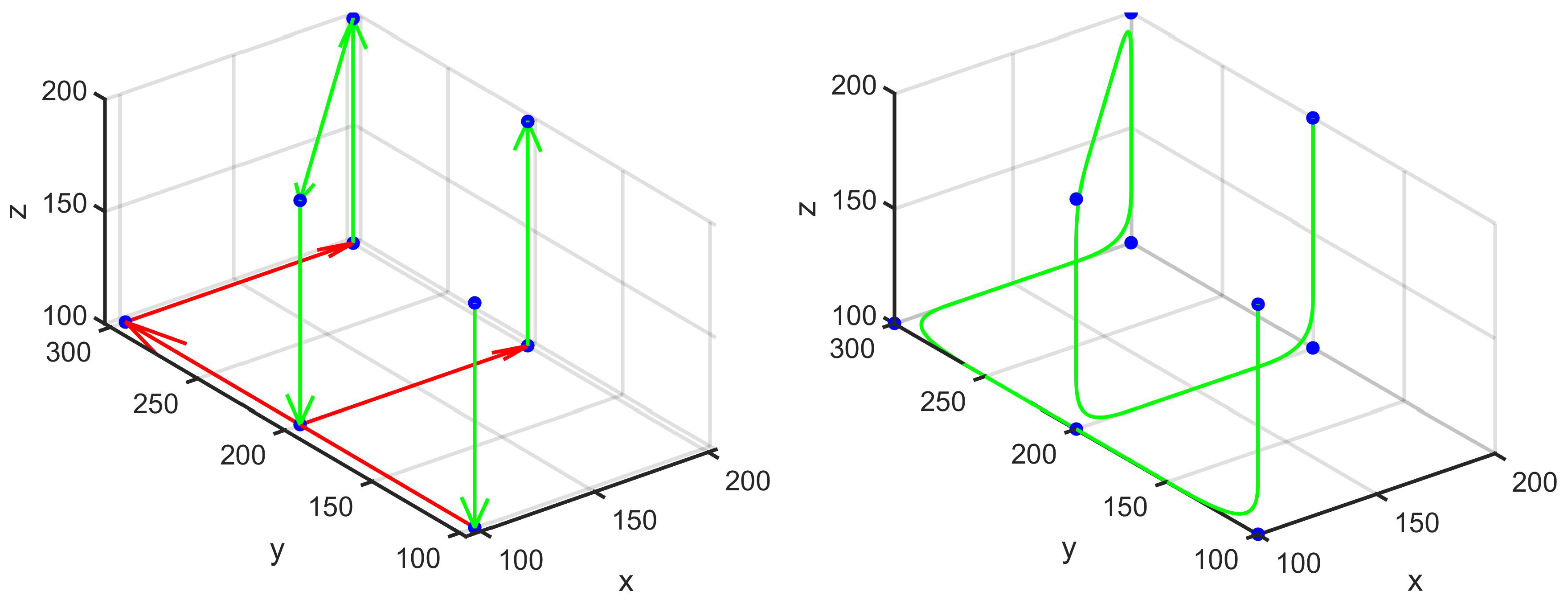 Applsci 09 05461 g005 Applsci 09 05461 g005