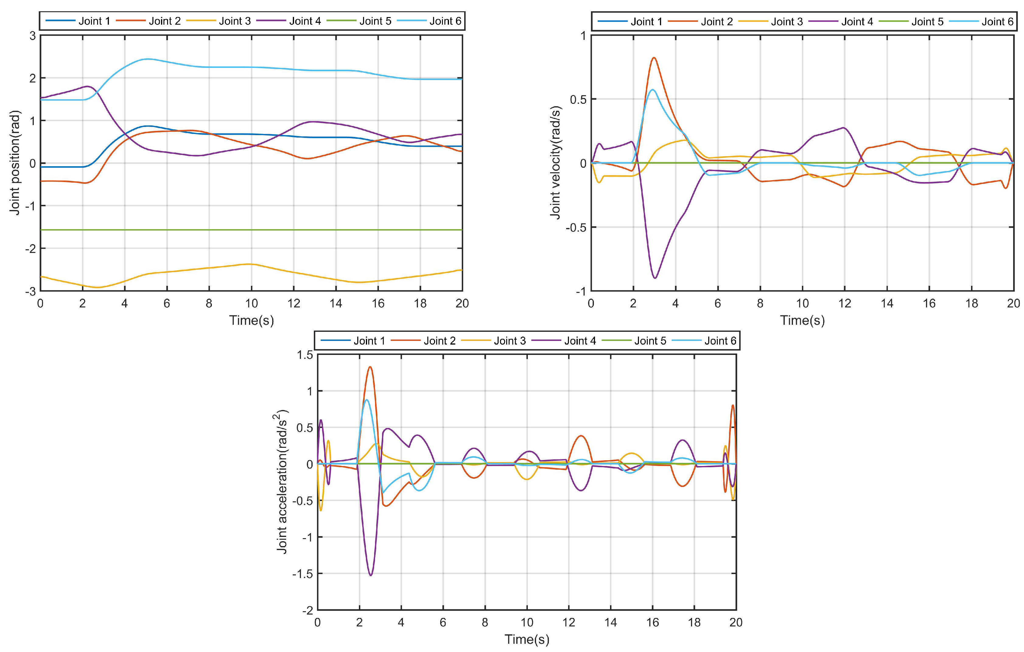 Applsci 09 05461 g006 Applsci 09 05461 g006