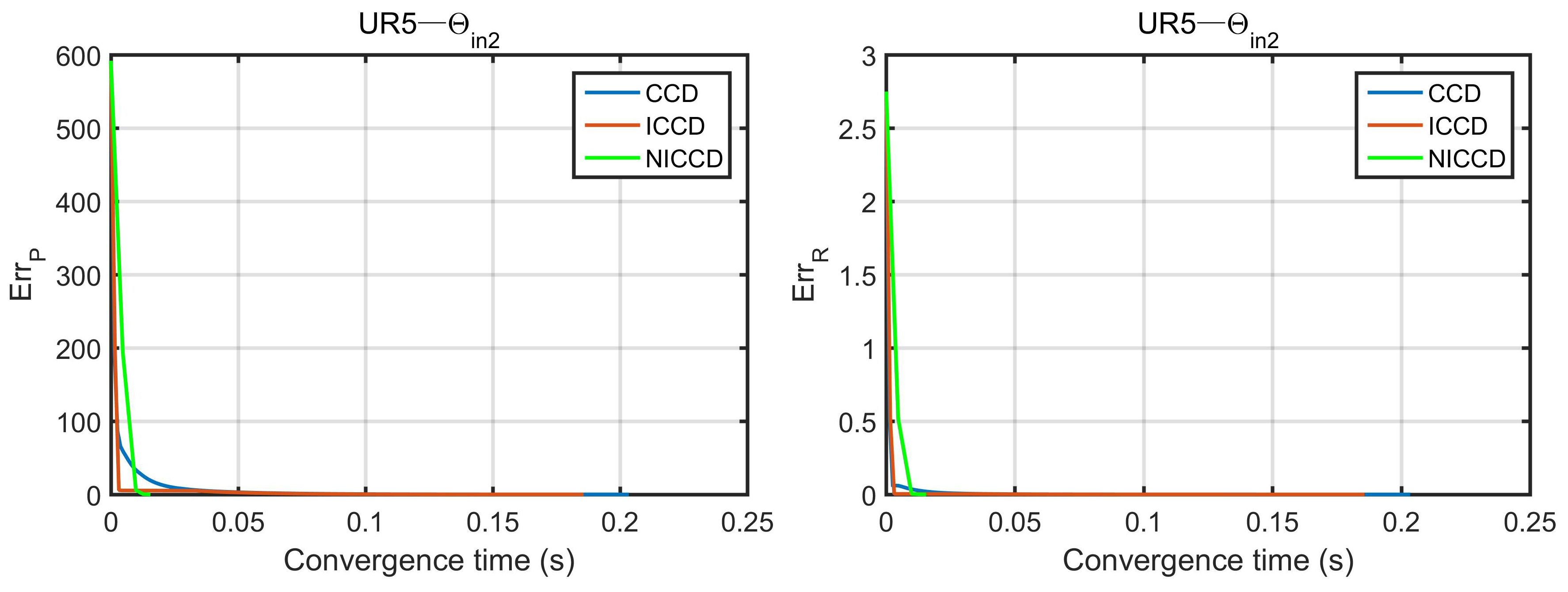 Applsci 09 05461 g007 Applsci 09 05461 g007