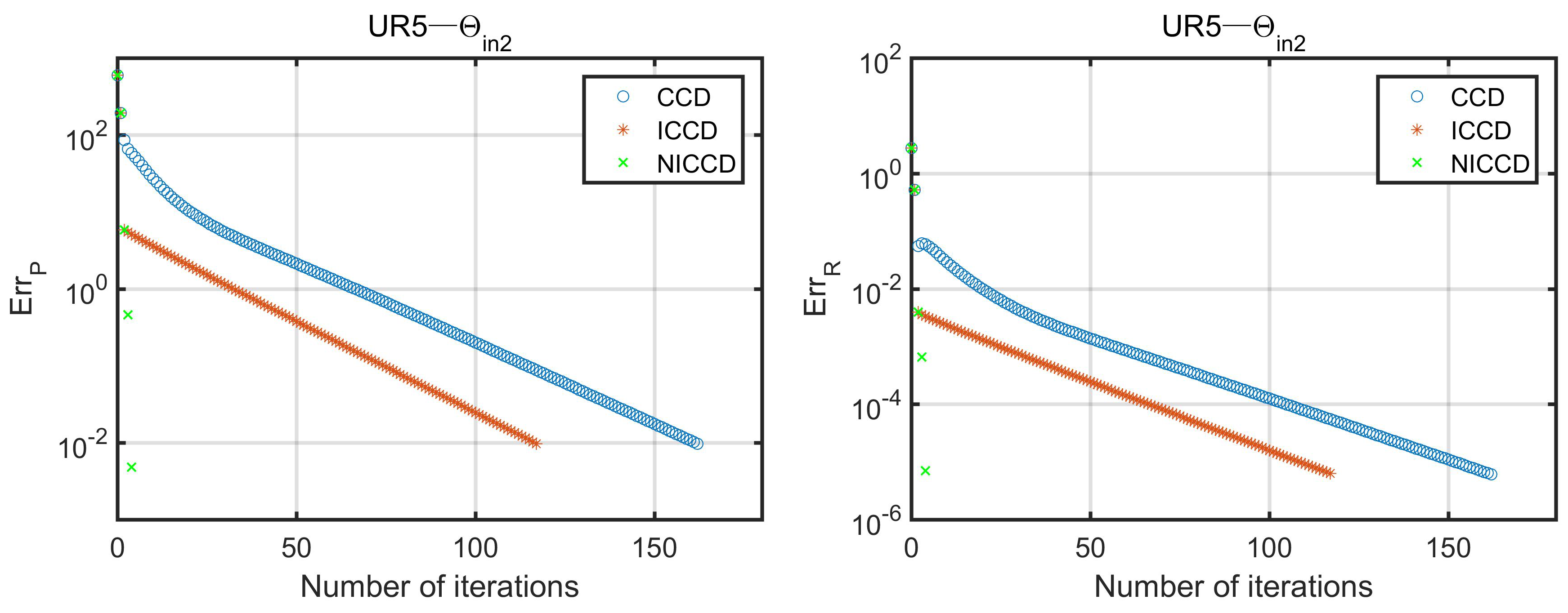 Applsci 09 05461 g008 Applsci 09 05461 g008
