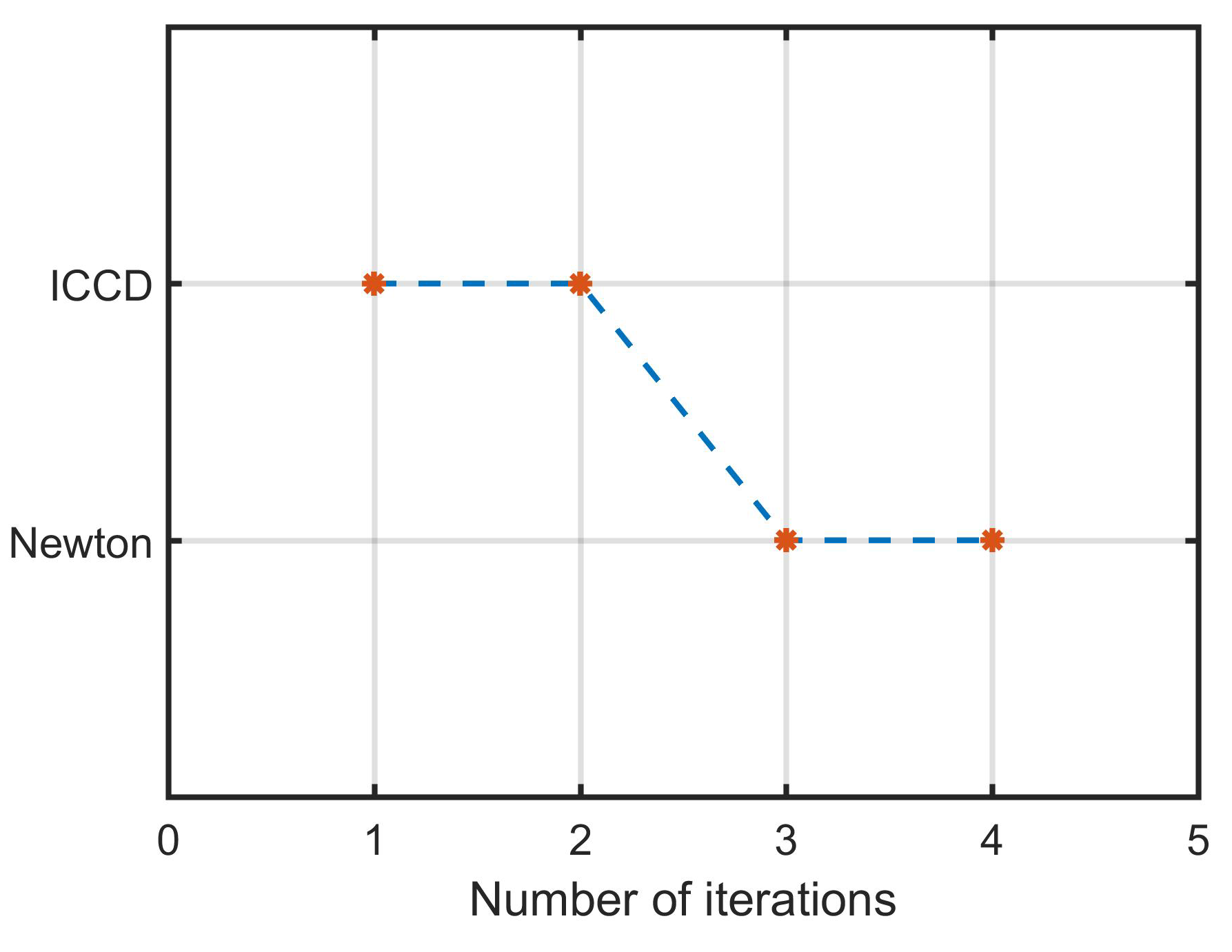 Applsci 09 05461 g009 Applsci 09 05461 g009