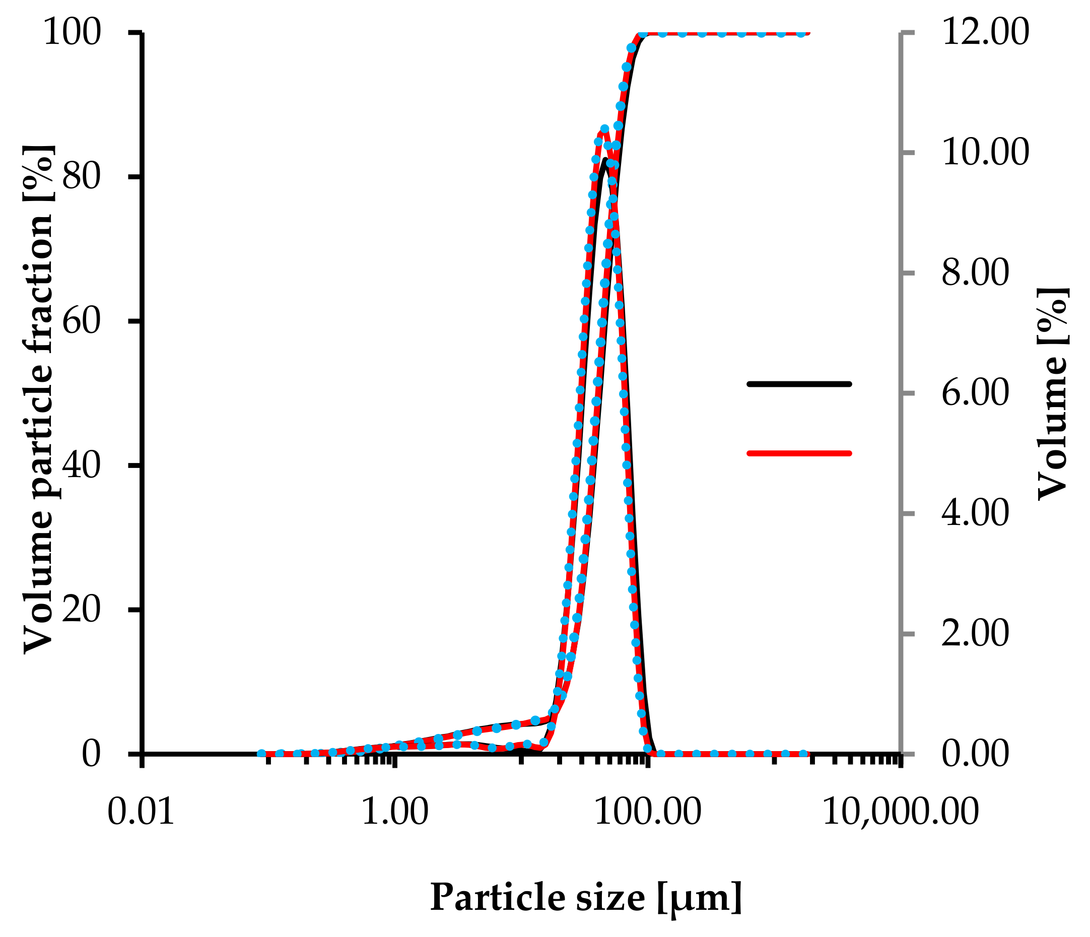 Applsci 09 05463 g002