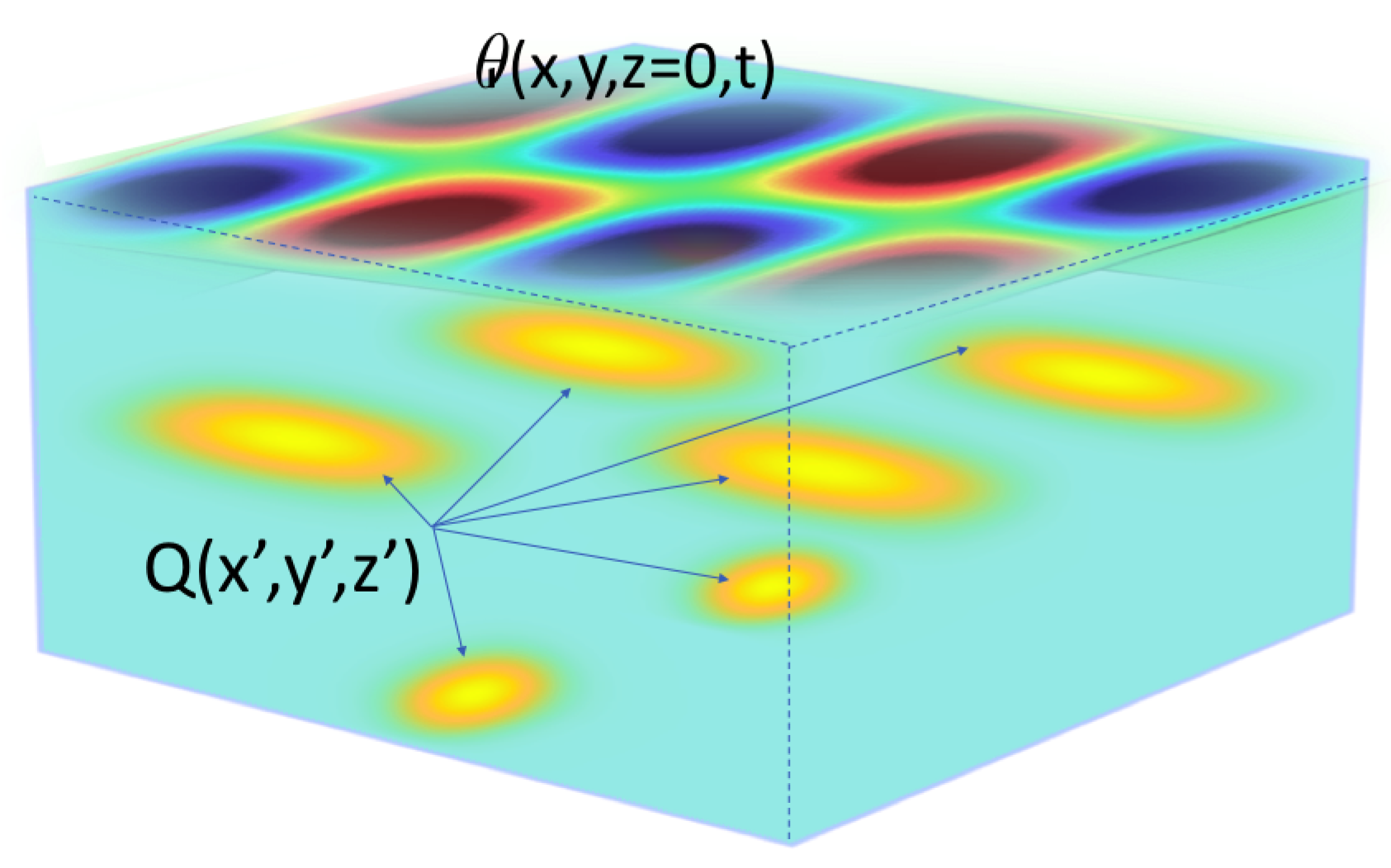 Applsci 09 05464 g001 Applsci 09 05464 g001