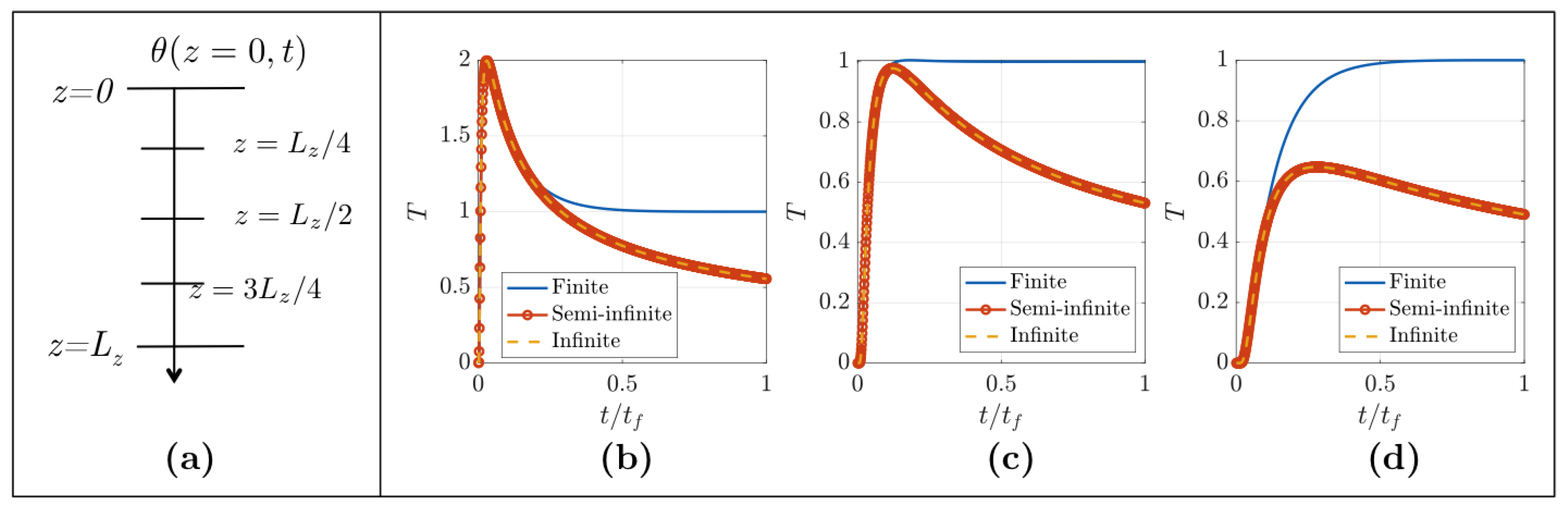 Applsci 09 05464 g002 Applsci 09 05464 g002