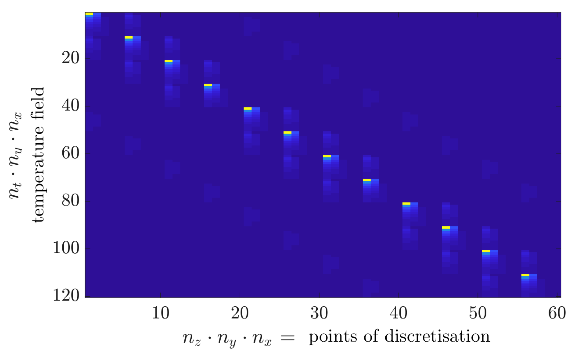 Applsci 09 05464 g003 Applsci 09 05464 g003