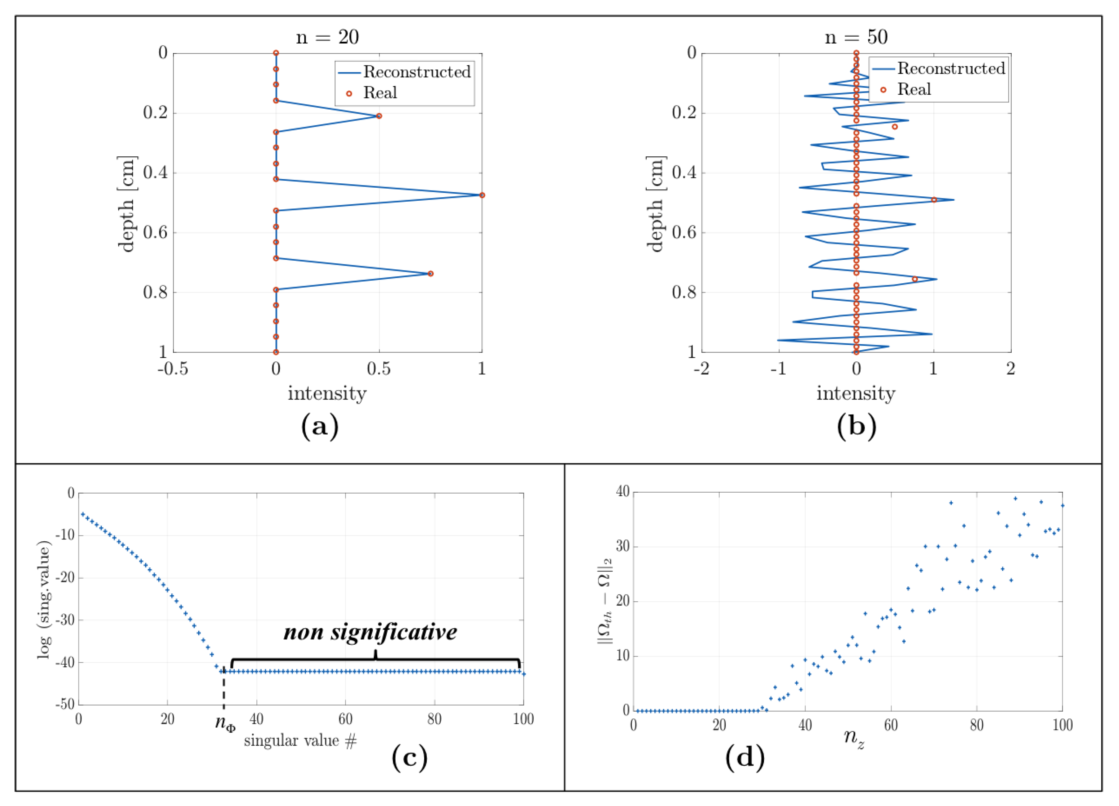 Applsci 09 05464 g005 Applsci 09 05464 g005