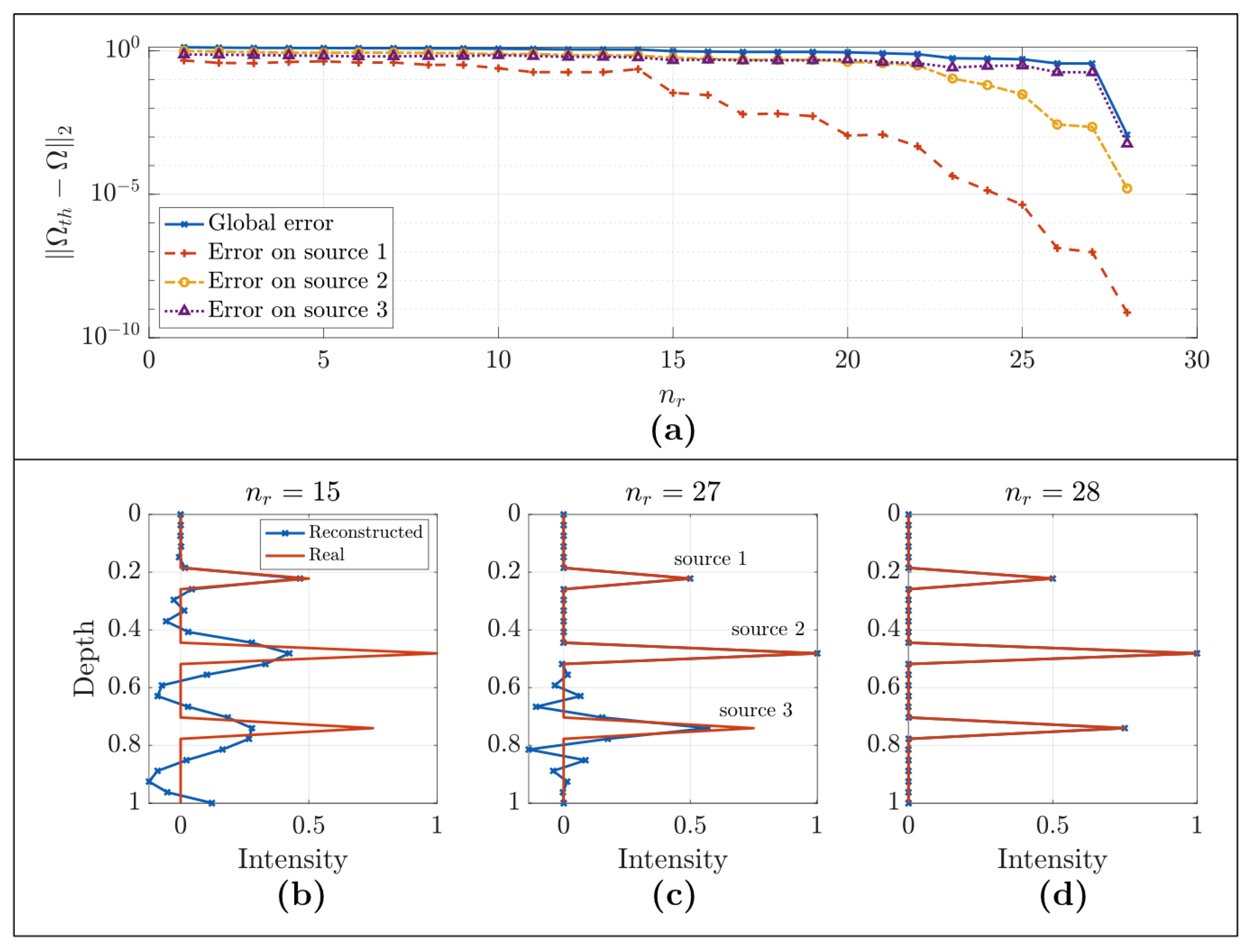 Applsci 09 05464 g007 Applsci 09 05464 g007