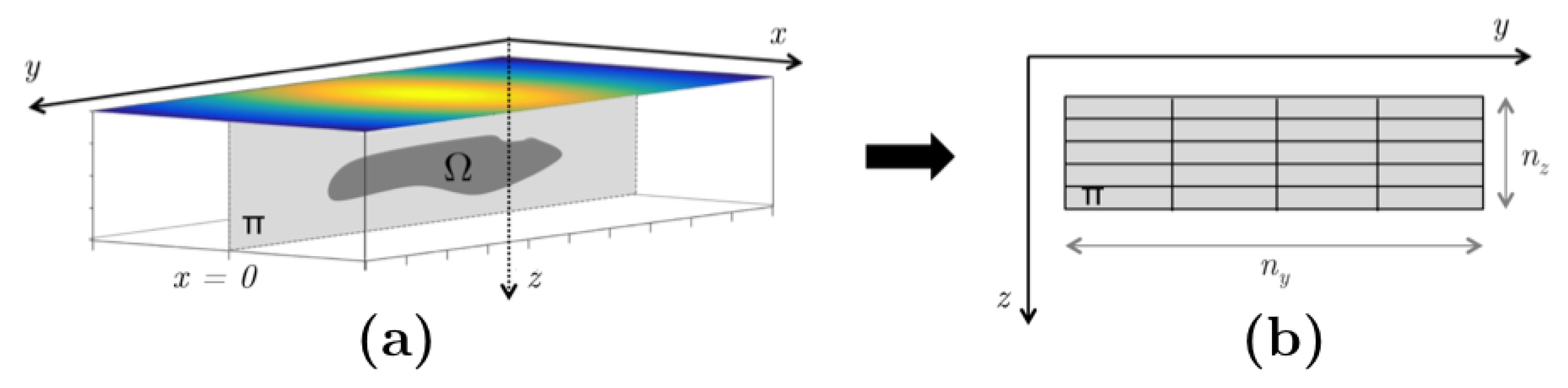 Applsci 09 05464 g008 Applsci 09 05464 g008
