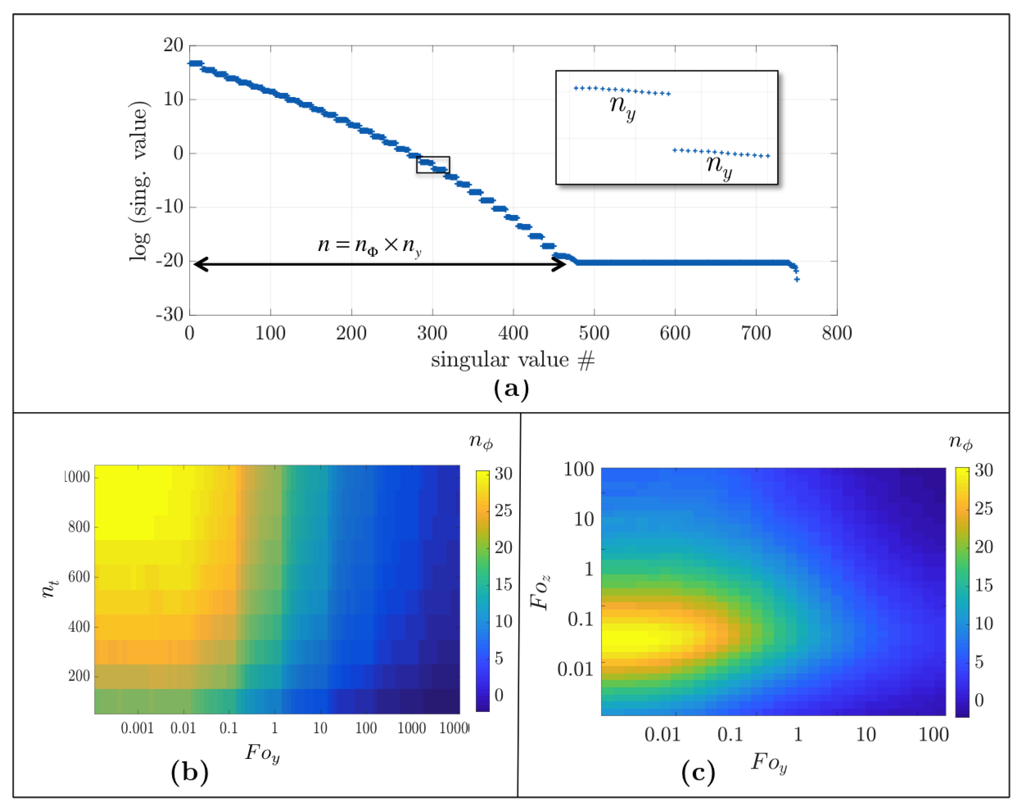 Applsci 09 05464 g009 Applsci 09 05464 g009