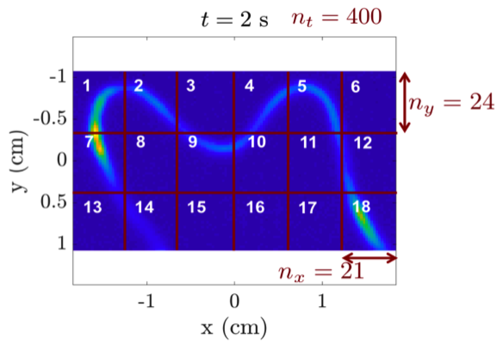 Applsci 09 05464 g014 Applsci 09 05464 g014