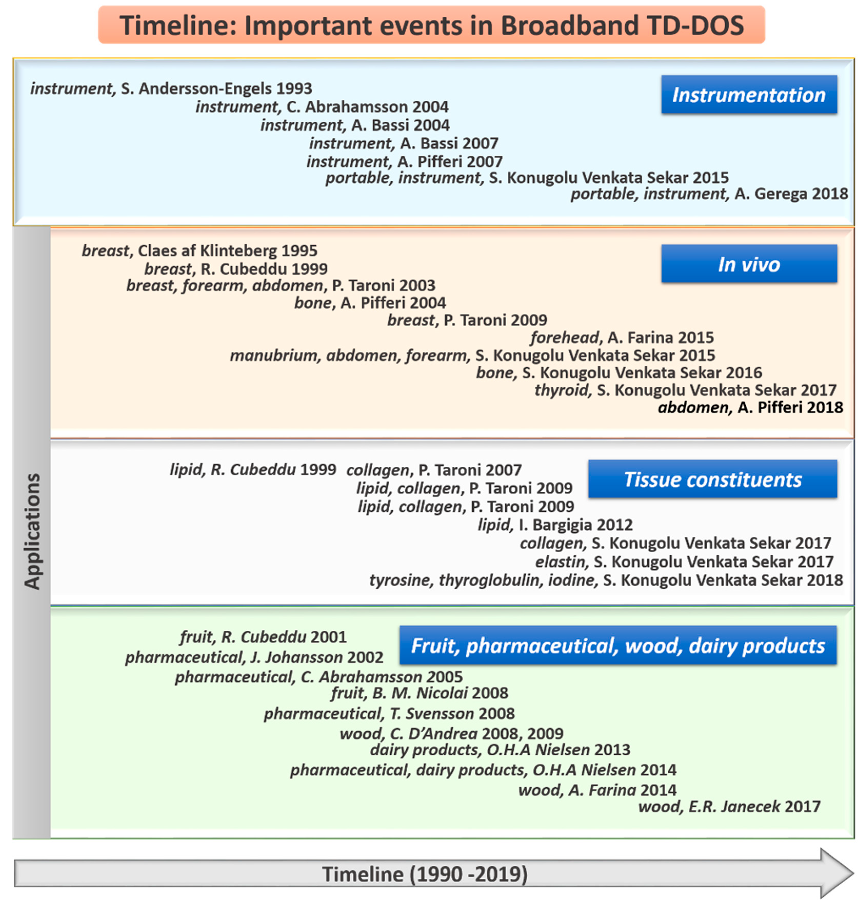 Applsci 09 05465 g001 Applsci 09 05465 g001
