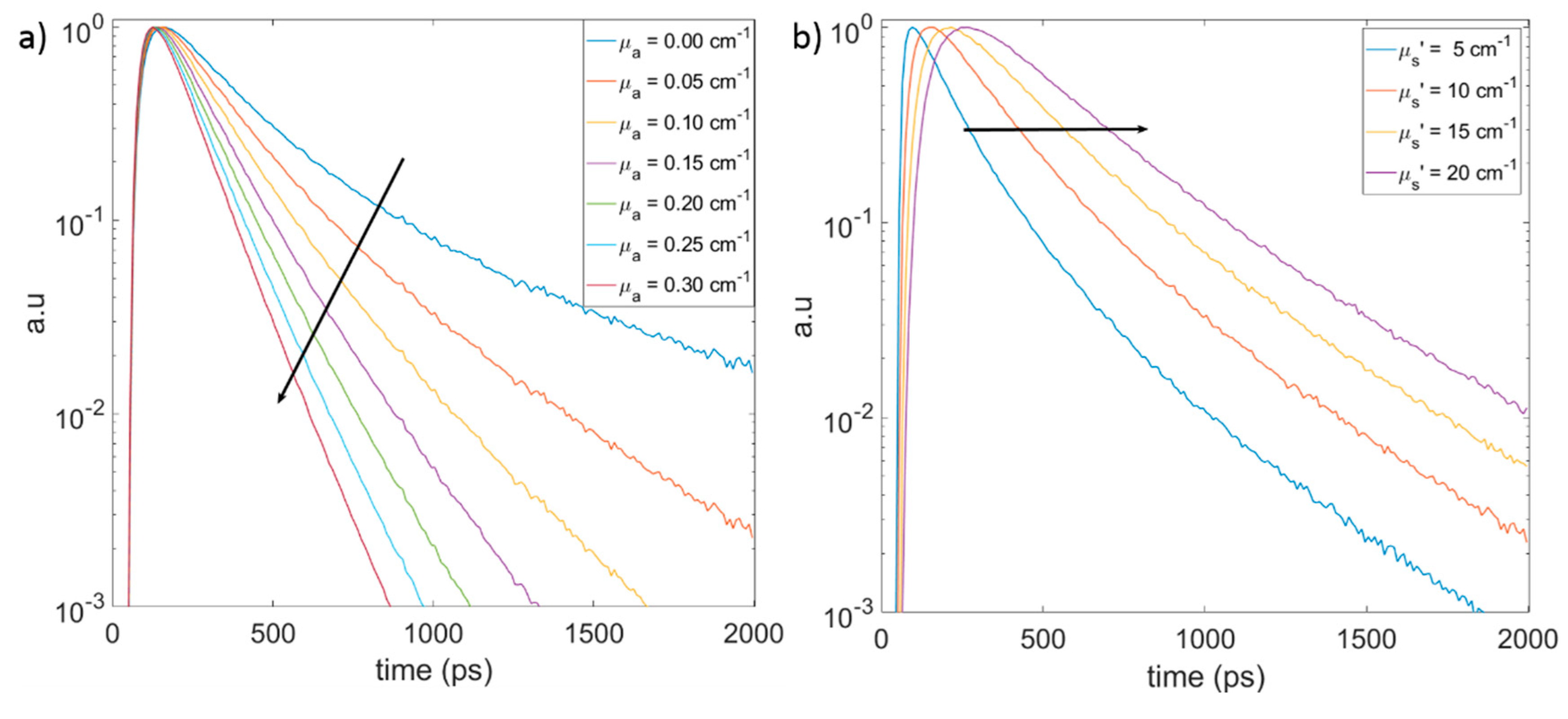 Applsci 09 05465 g003 Applsci 09 05465 g003