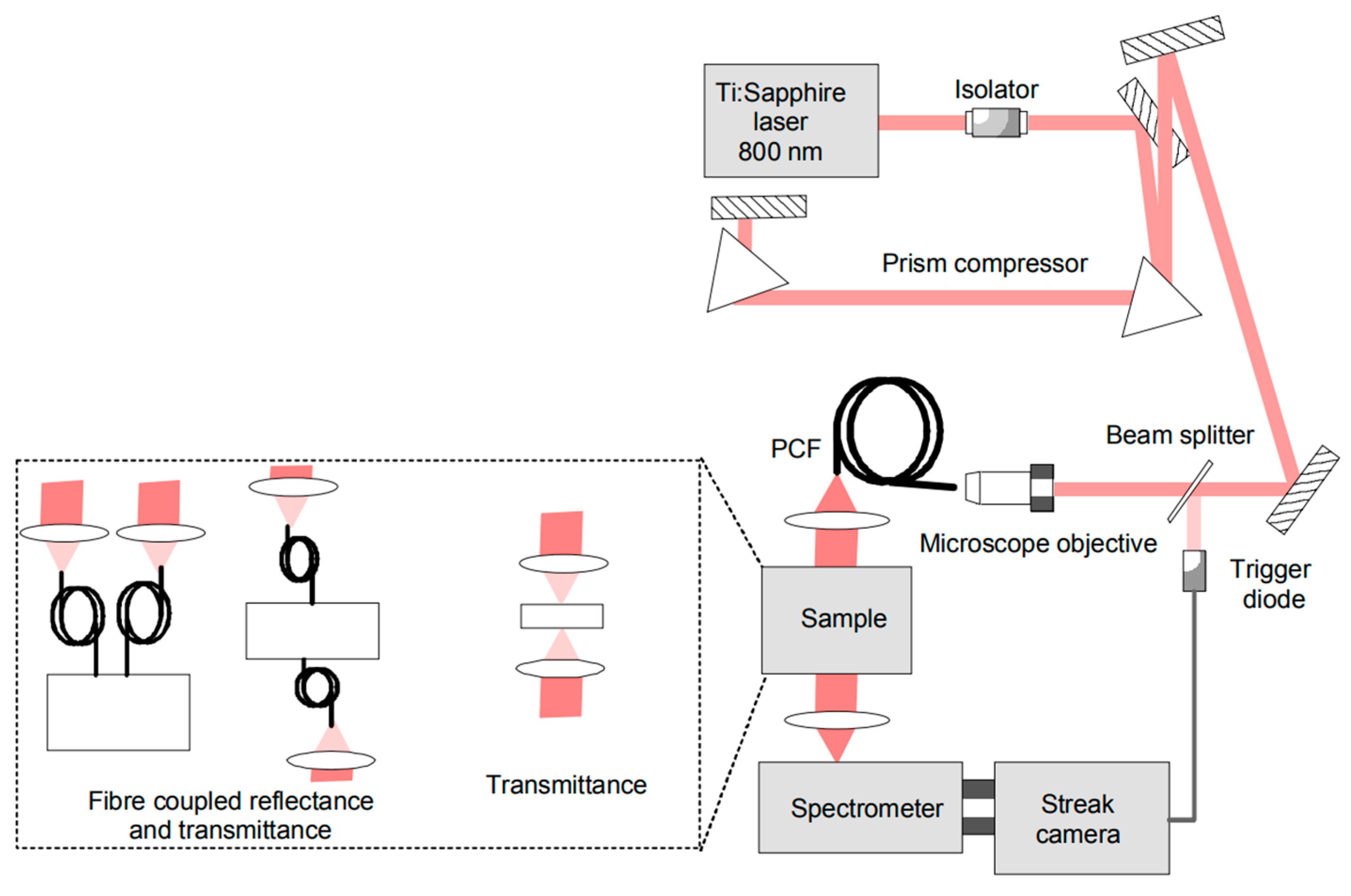 Applsci 09 05465 g004 Applsci 09 05465 g004