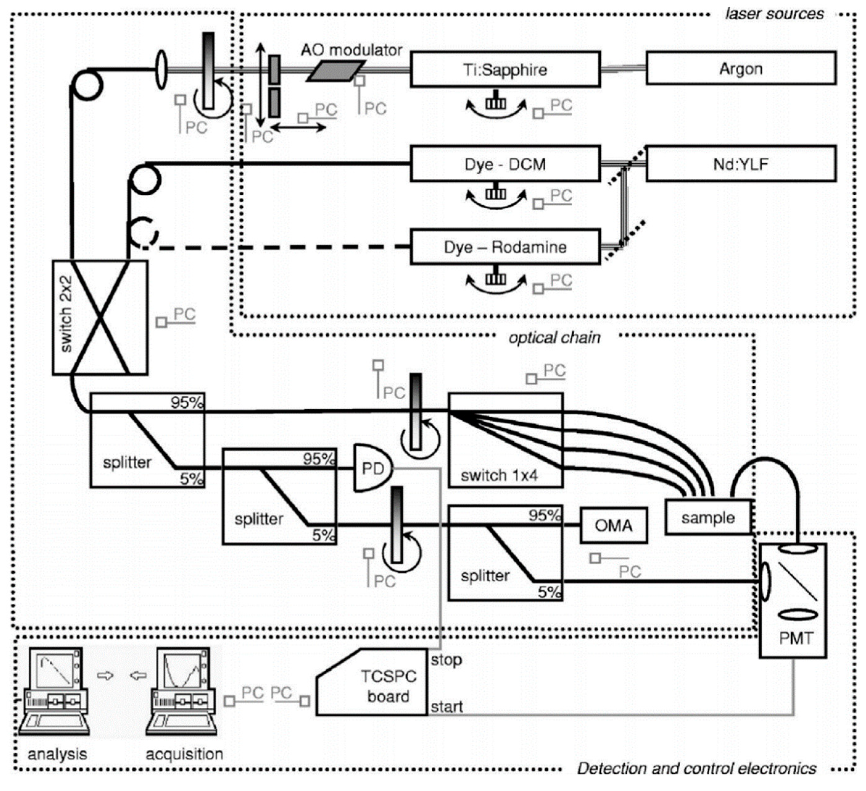 Applsci 09 05465 g005 Applsci 09 05465 g005