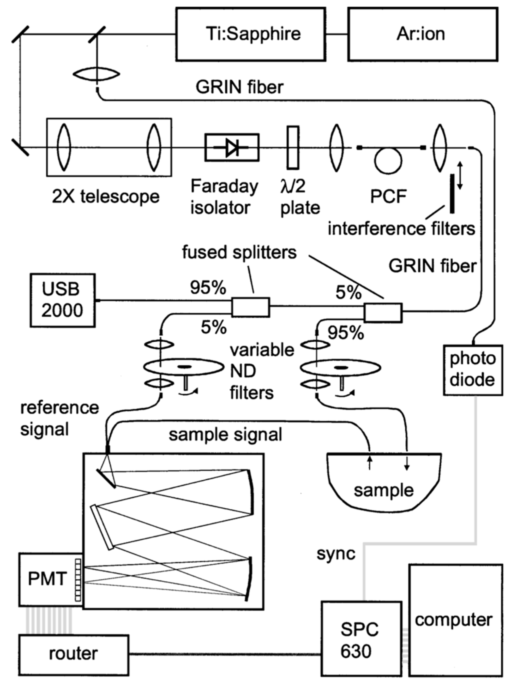 Applsci 09 05465 g007 Applsci 09 05465 g007
