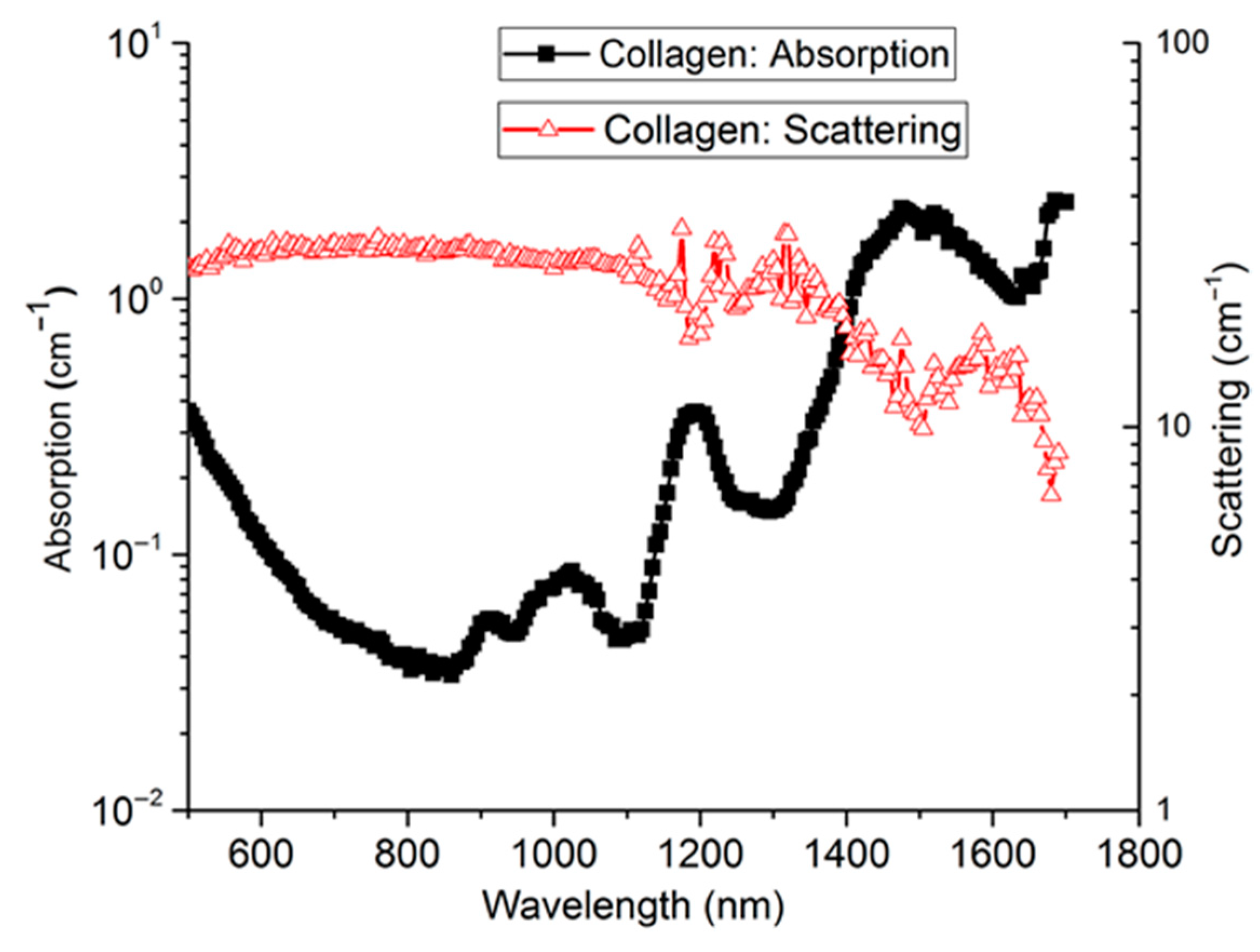 Applsci 09 05465 g009 Applsci 09 05465 g009