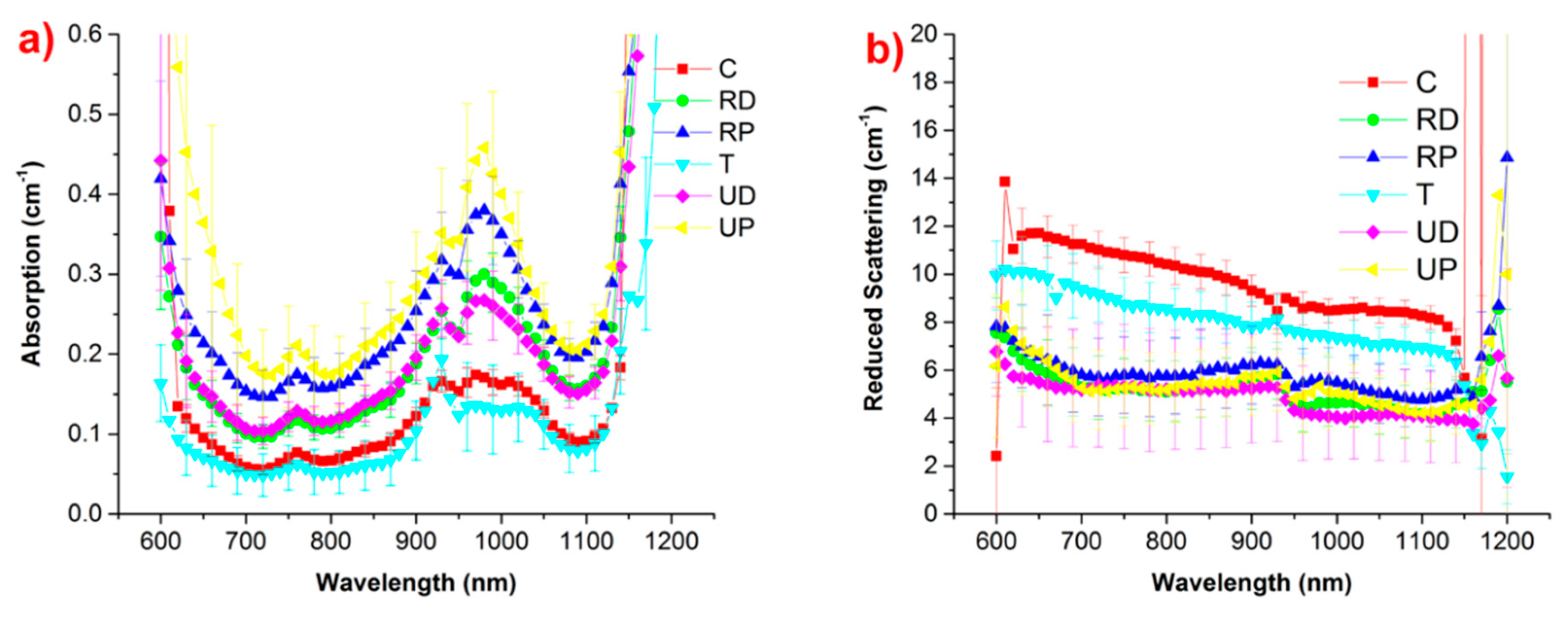 Applsci 09 05465 g015 Applsci 09 05465 g015