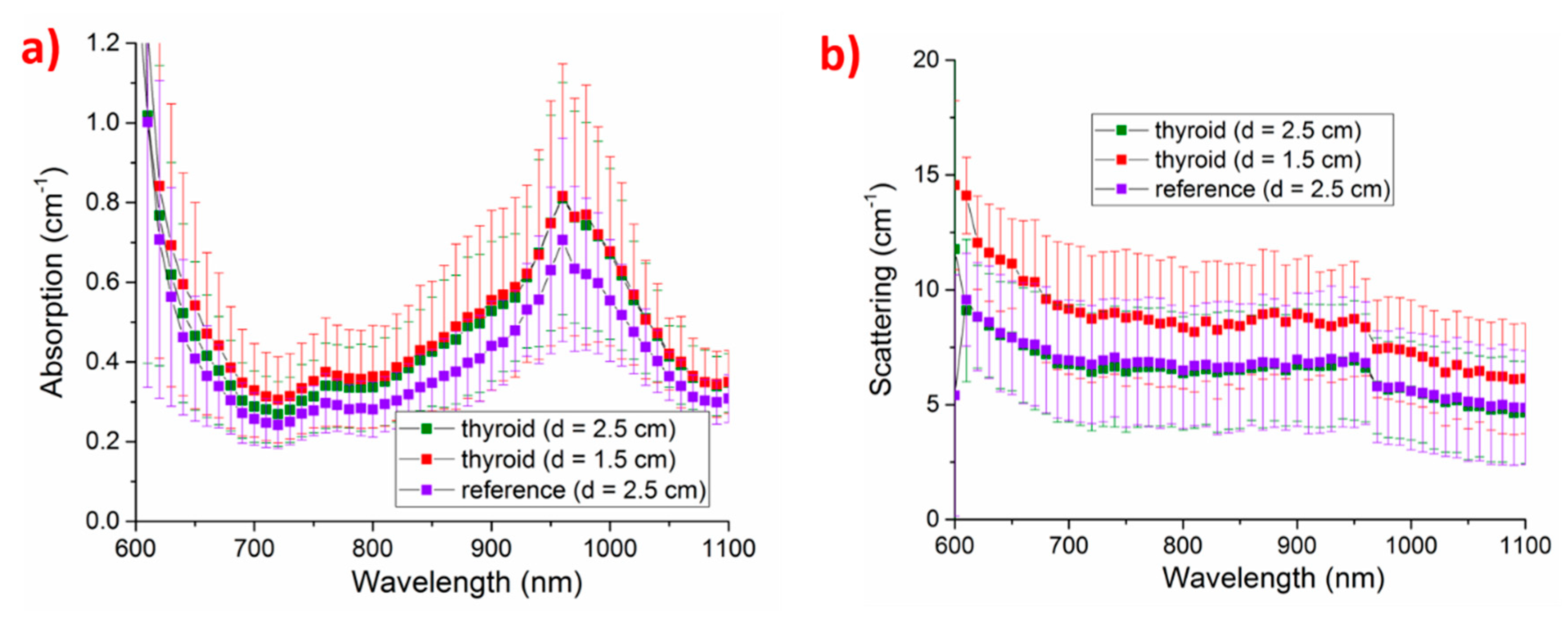 Applsci 09 05465 g016 Applsci 09 05465 g016