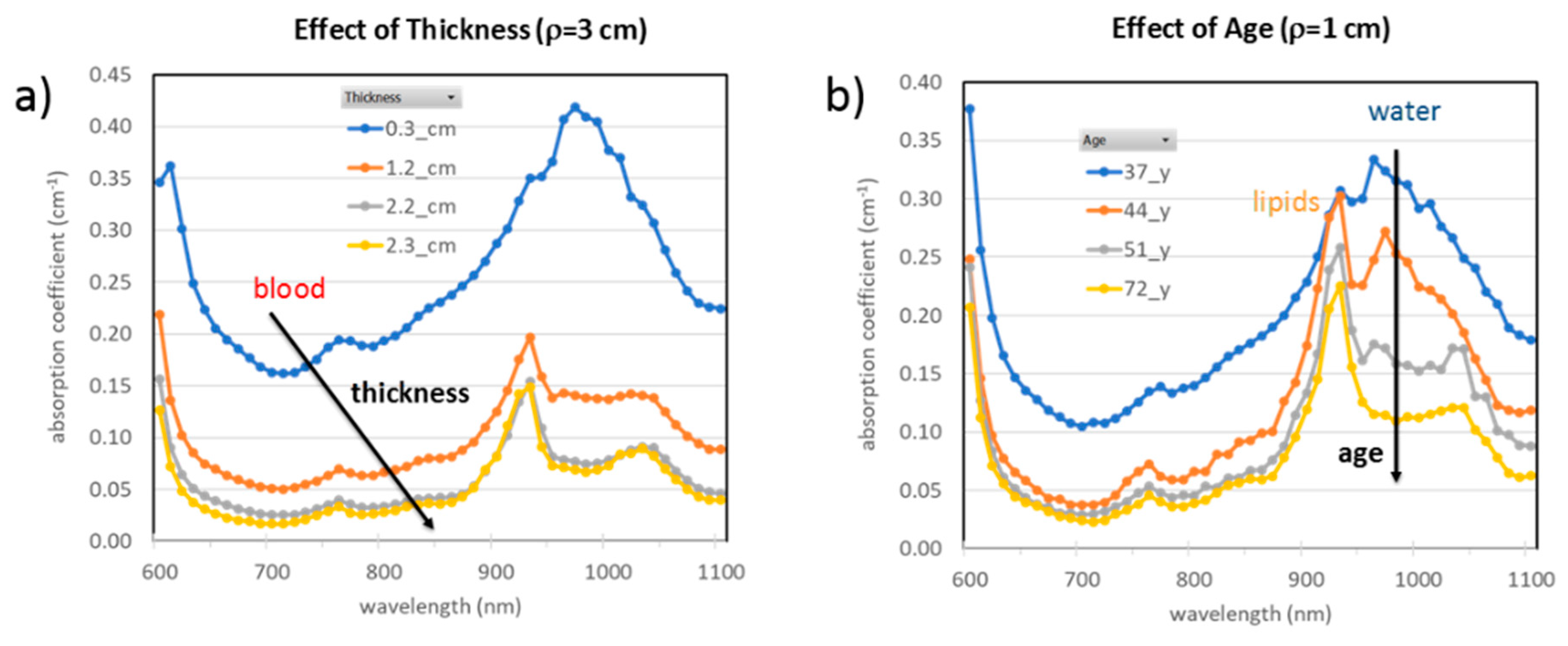 Applsci 09 05465 g017 Applsci 09 05465 g017